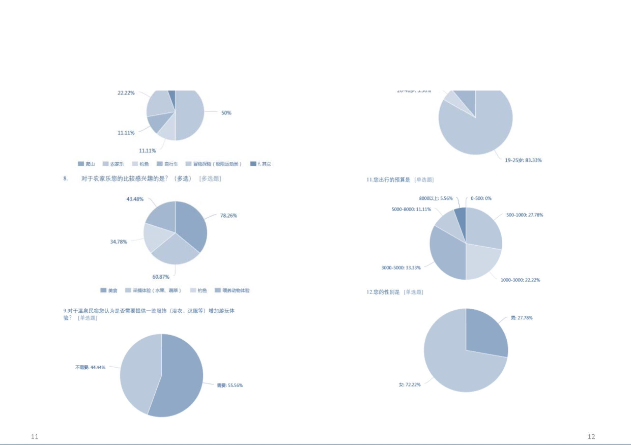 181106100050 陈泳姿 专册1-1-0字.pdf 第6页