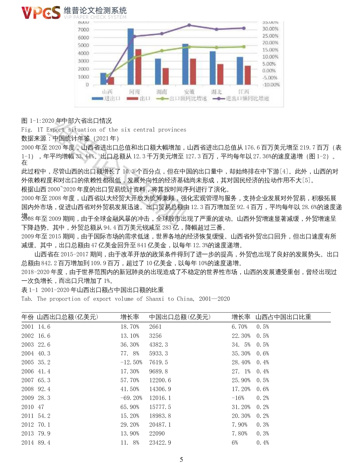 山西省手机出口与发展对策-12051字.docx 第3页