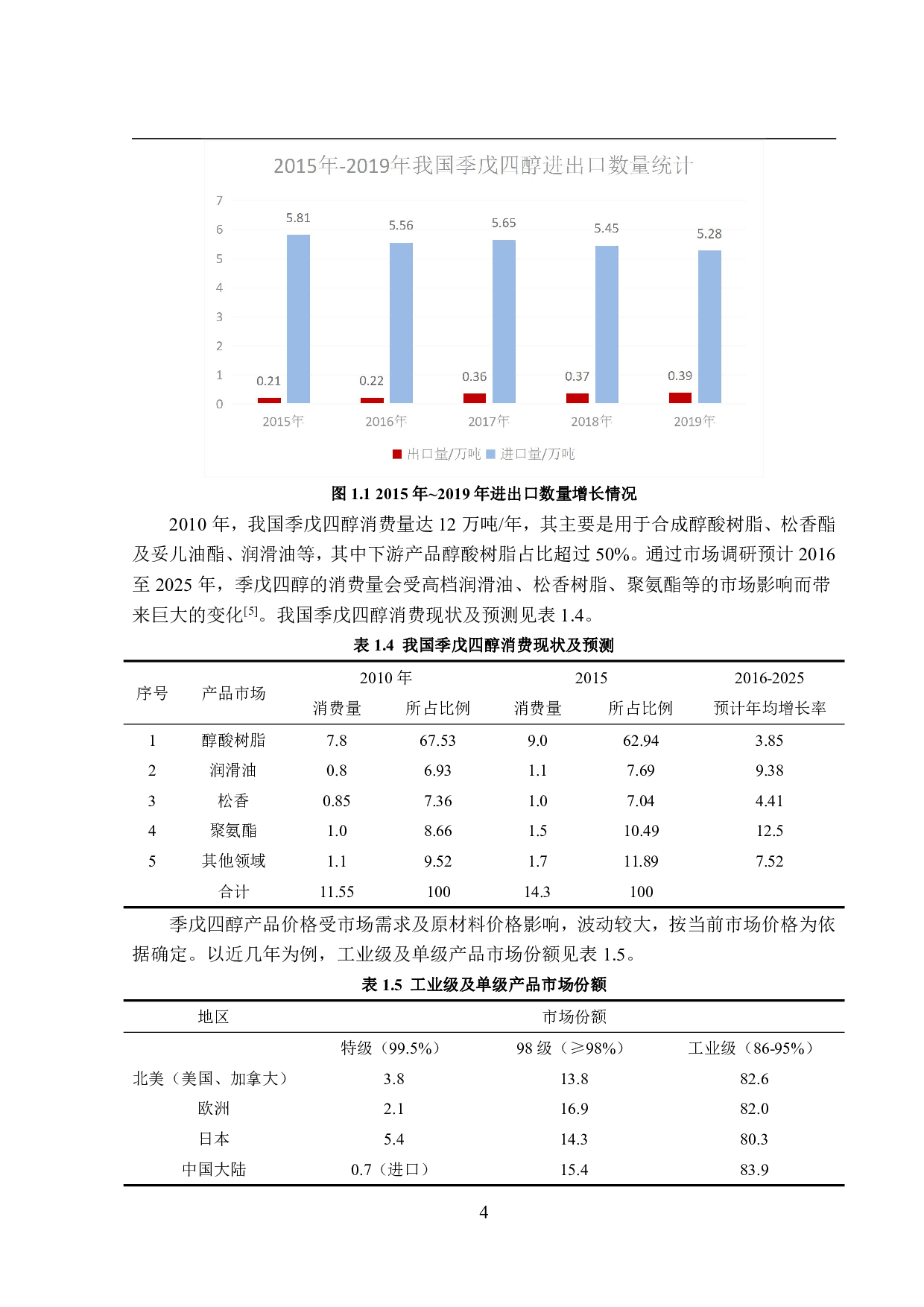 年产10万吨季戊四醇生产工艺设计-32199字.pdf 第9页