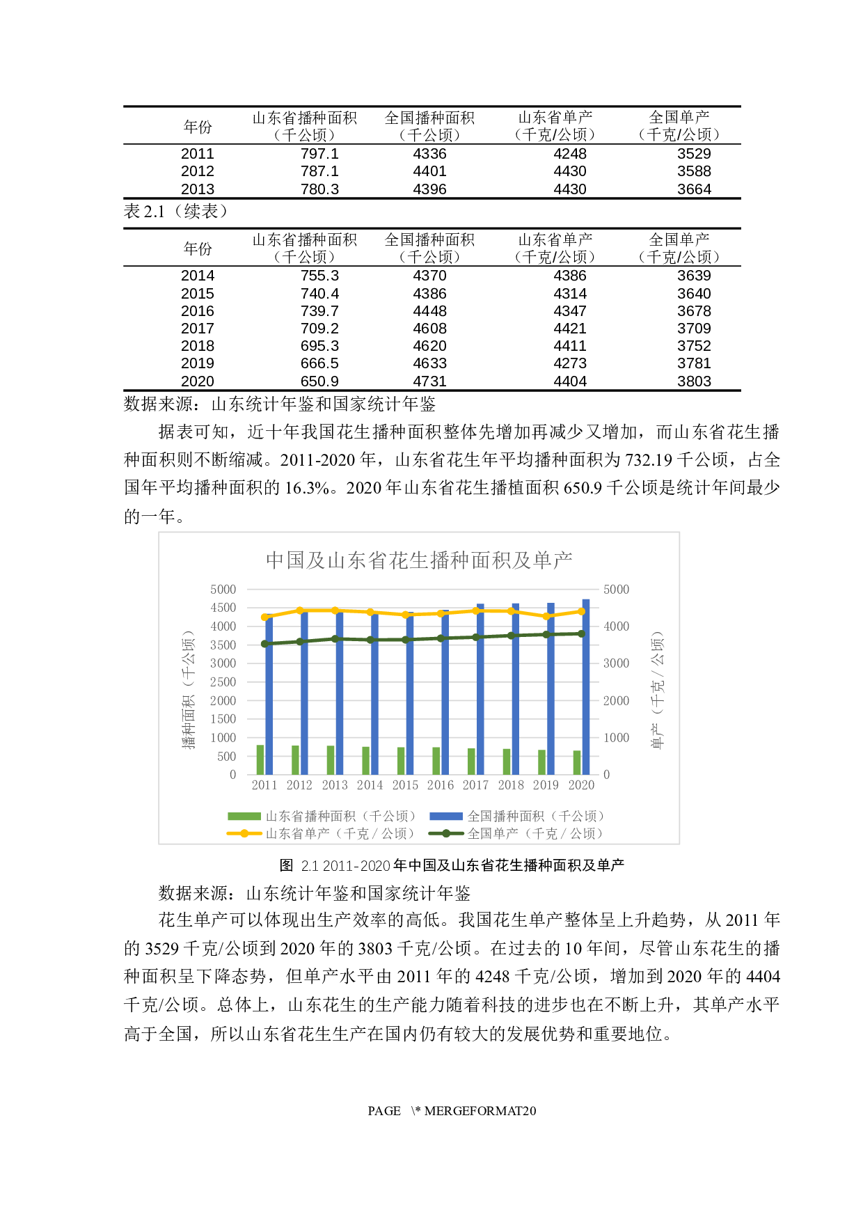 山东省花生出口现状、问题及对策研究-15189字.docx 第8页