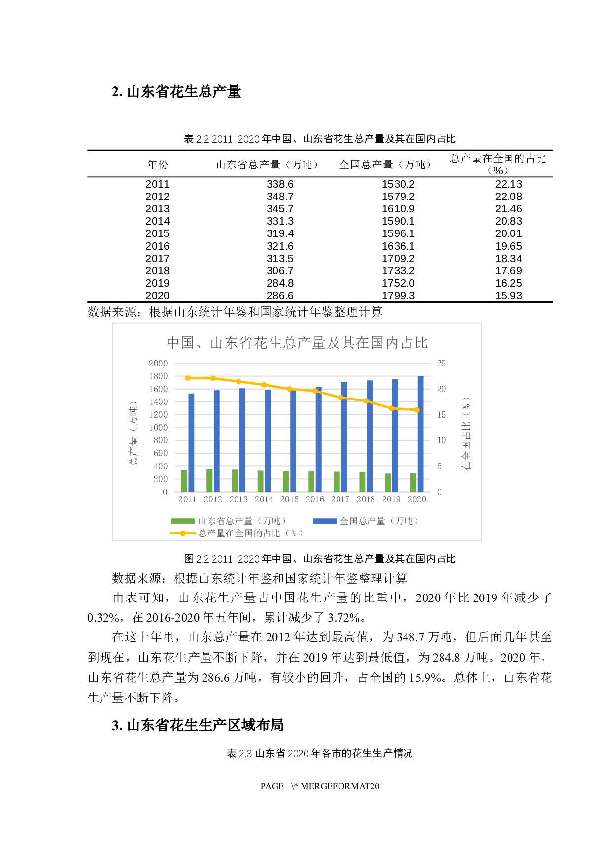山东省花生出口现状、问题及对策研究-15189字.docx 第9页
