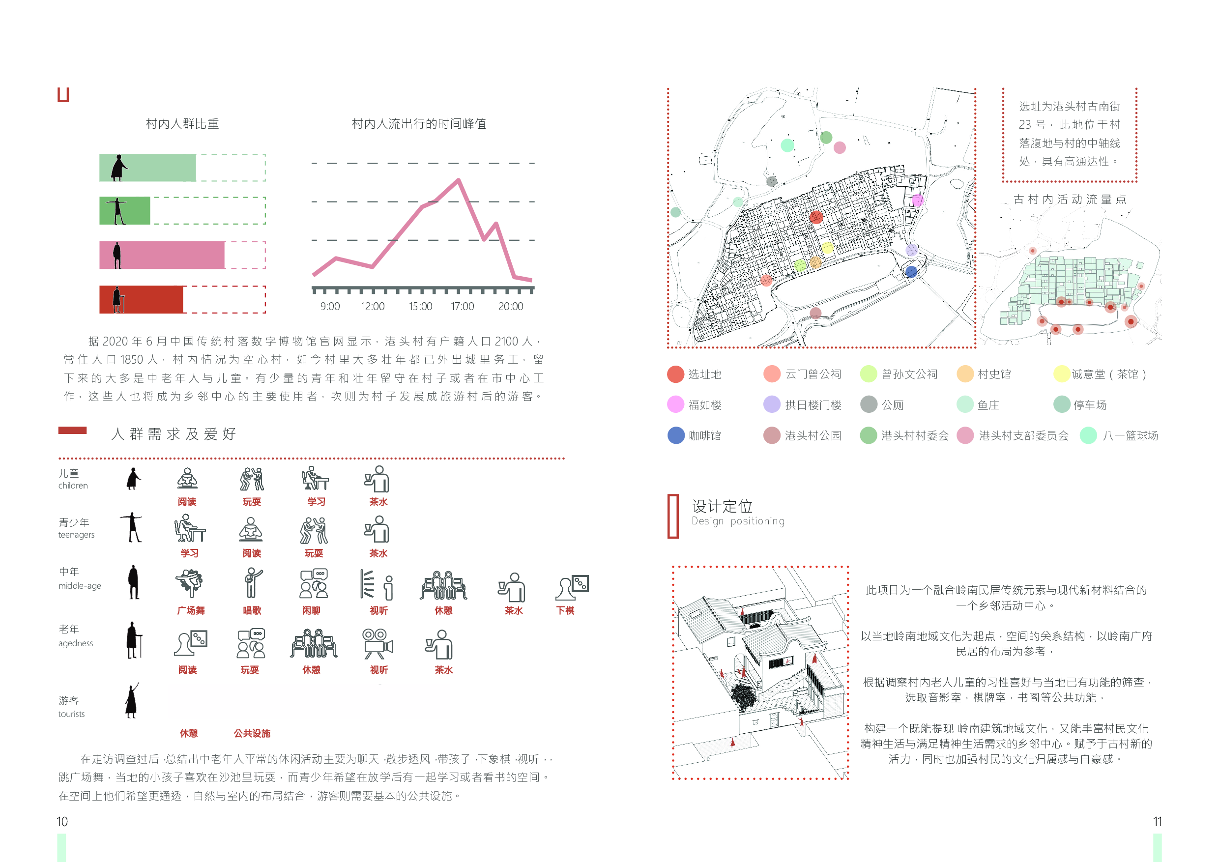 18110610434 伍倩卉-9009字.pdf 第9页