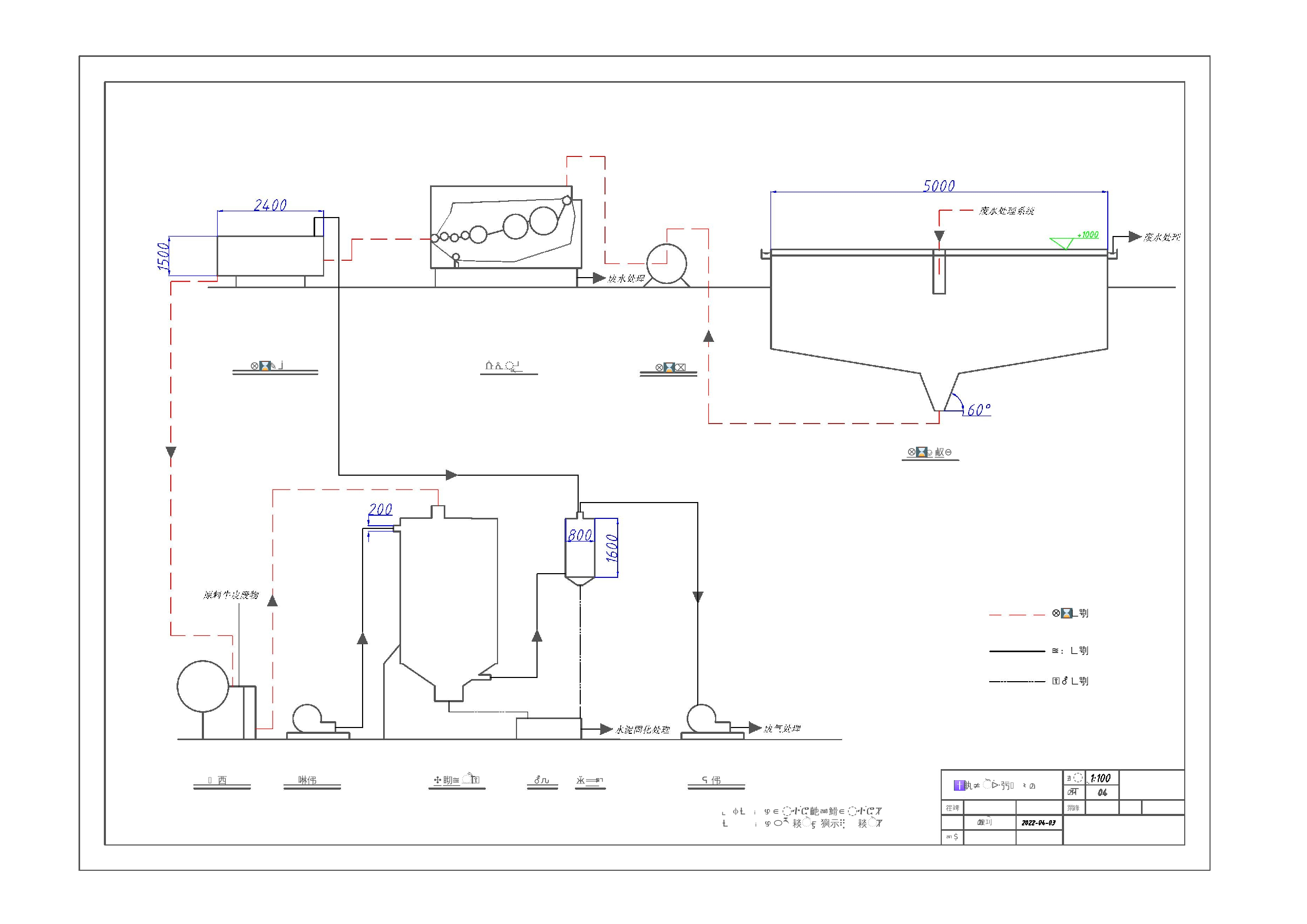 Untitled-156字.docx 第1页