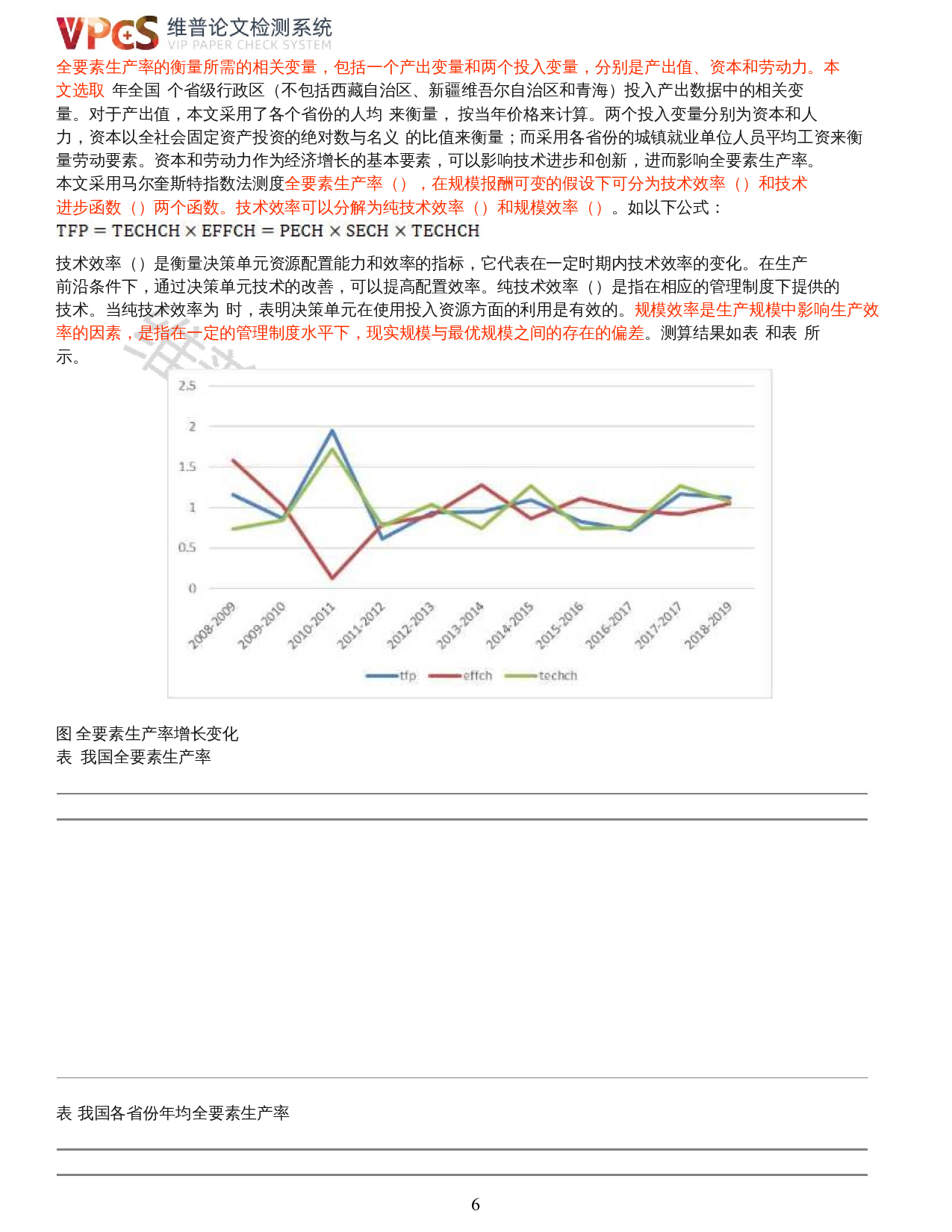 外商直接投资对中国全要素生产率的影响研究&mdash;基于中国省级面板数据的研究-13195字.docx 第4页