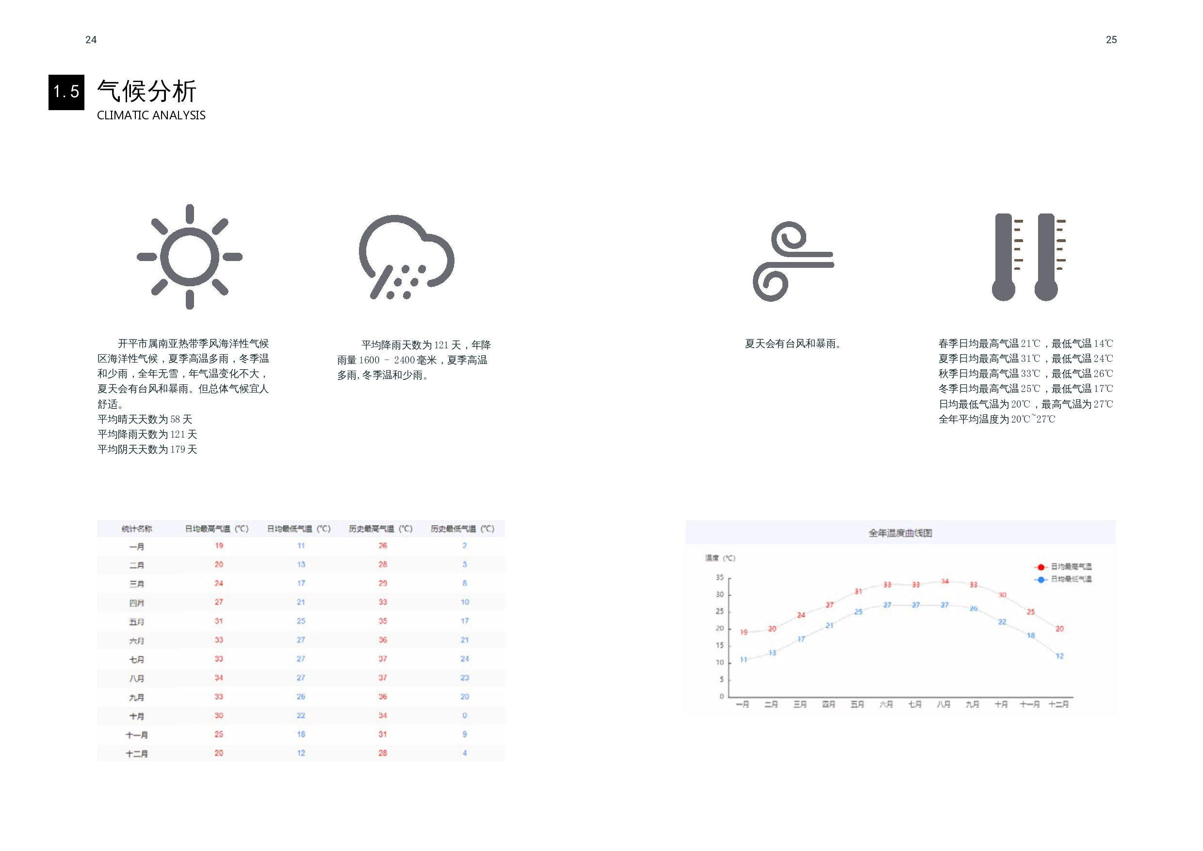 开平市塘口镇景观规划设计-5270字.docx 第10页