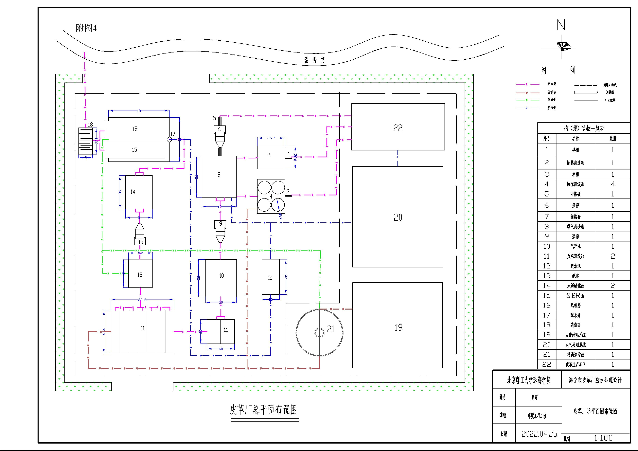 Untitled.docx 第2页
