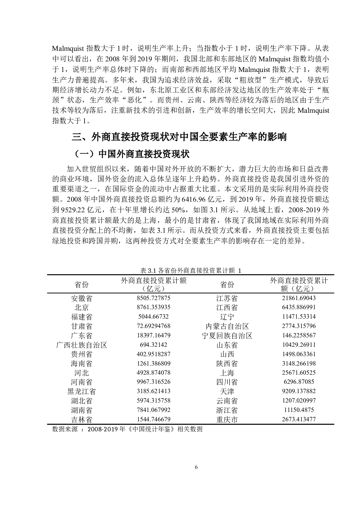 外商直接投资对中国全要素生产率的影响研究&mdash;基于中国省级面板数据的研究-13763字.docx 第9页
