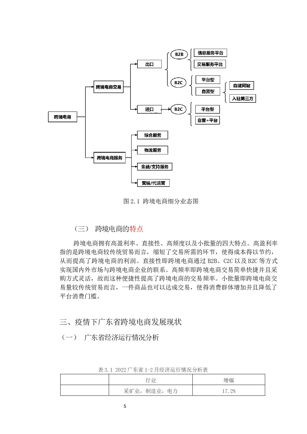基于疫情背景下广东省跨境电商存在的问题及对策研究-15518字.docx 第10页