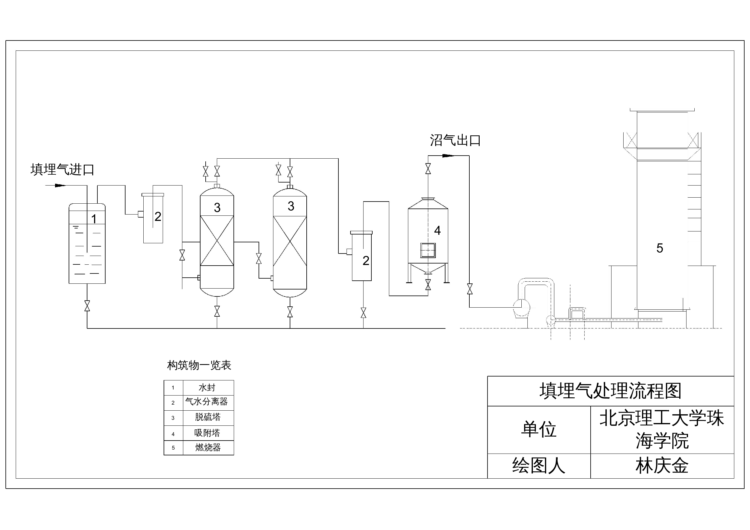 Untitled-239字.docx 第2页