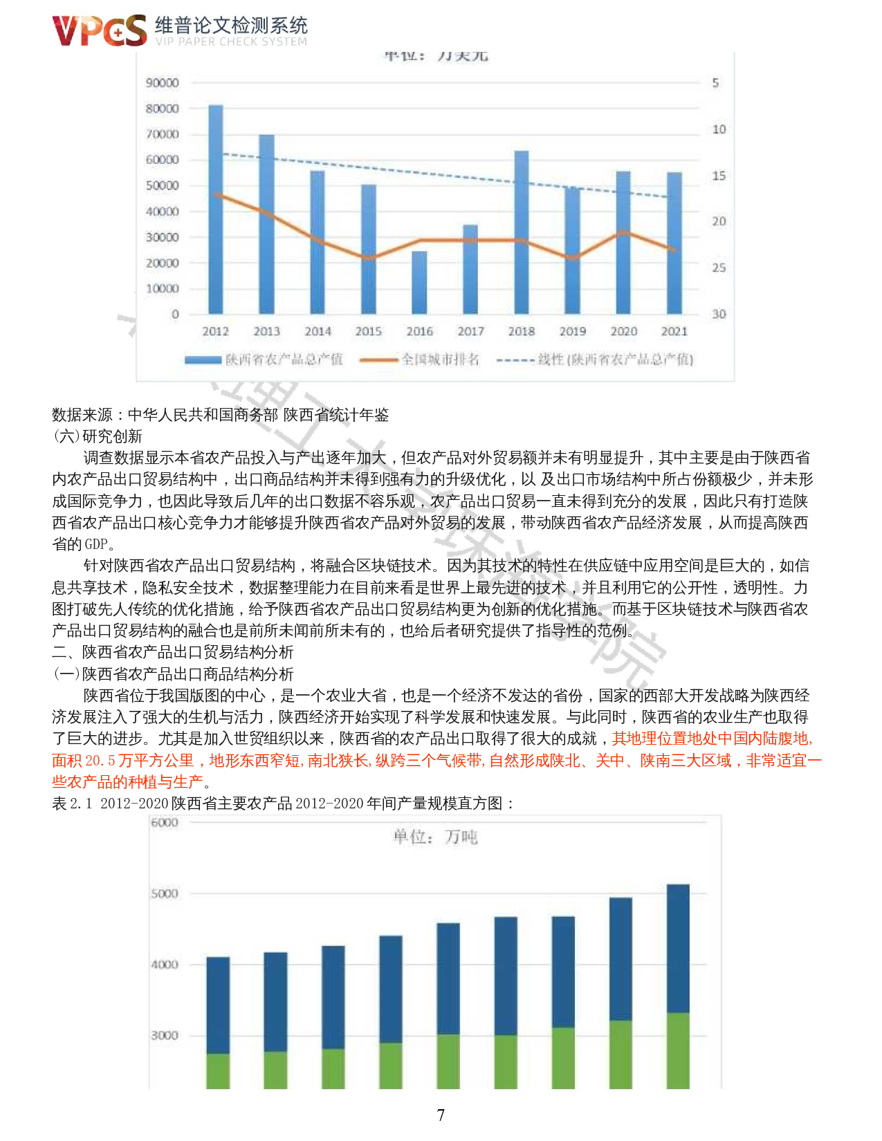 基于区块链技术应用的陕西省农产品出口贸易结构优化研究-16434字.docx 第5页