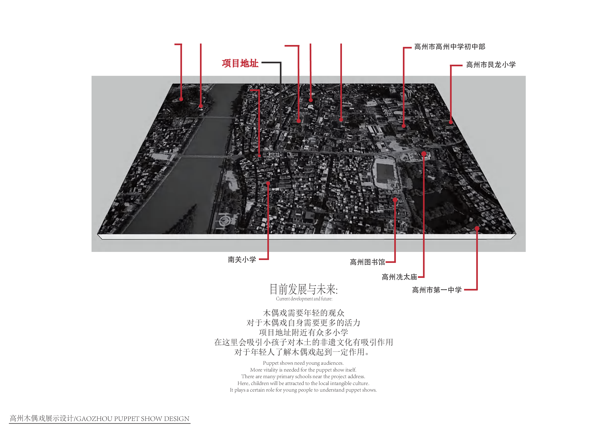 广东省高州市木偶戏展示空间设计-8786字.pdf 第4页