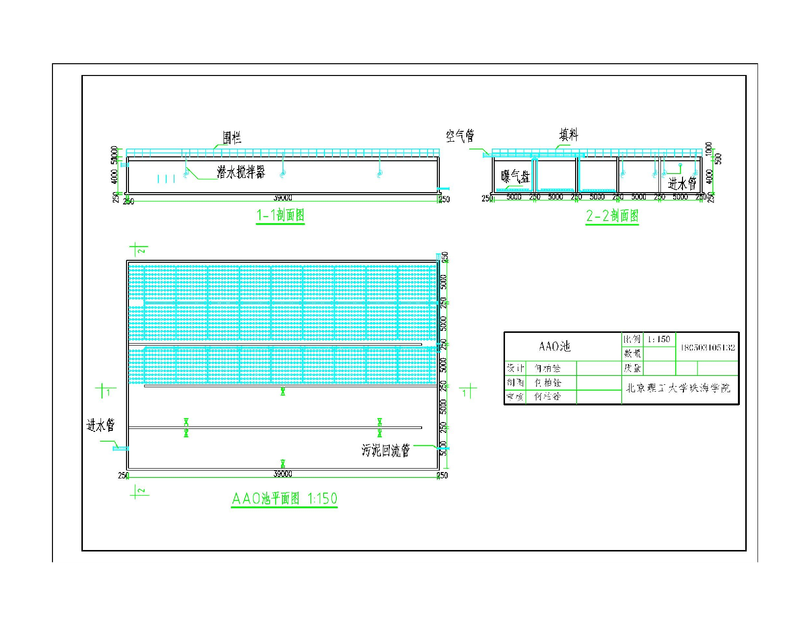 废水CAD图.docx 第2页