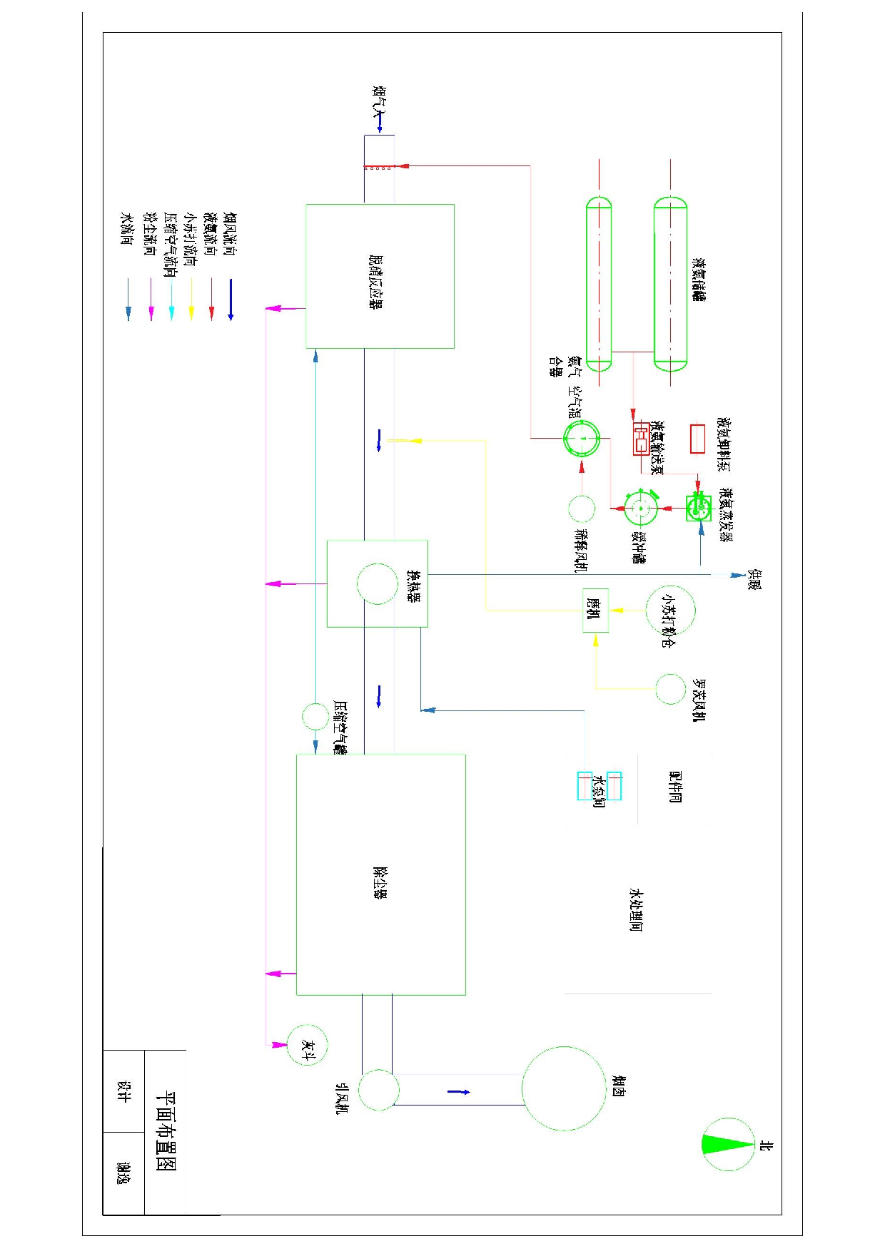 废气CAD图.docx 第2页