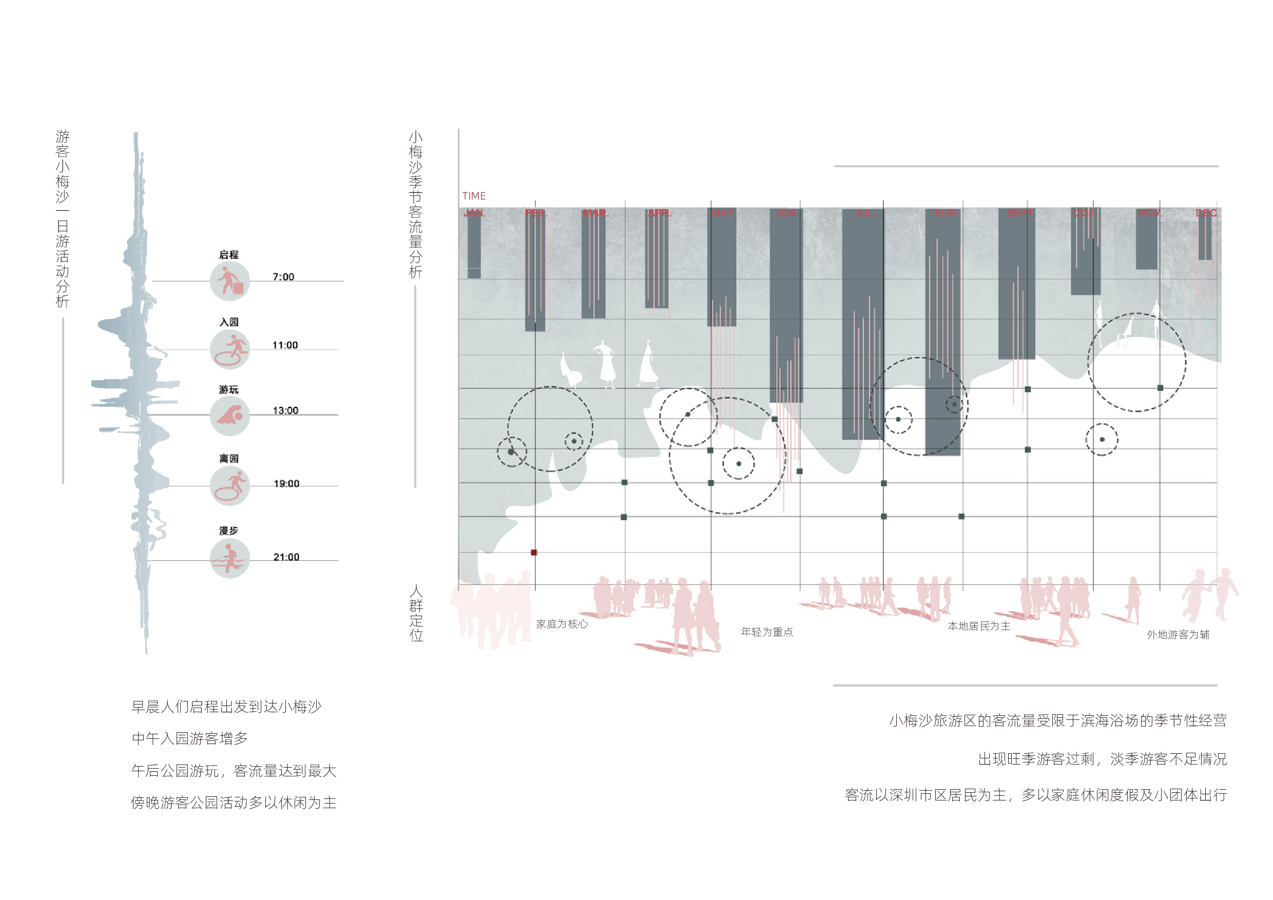 ZHUHAI CAMPUS.BEIJNG INSTITUTE OF TECHNOLOGY-11974字.pdf 第6页