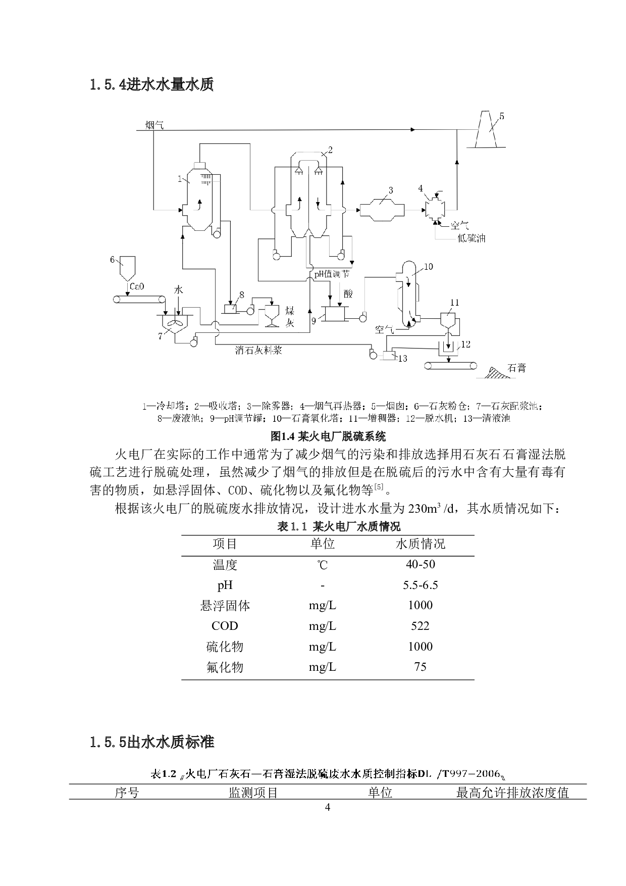 某火电厂排污（废）分析与改进方案研究-11037字.doc 第8页
