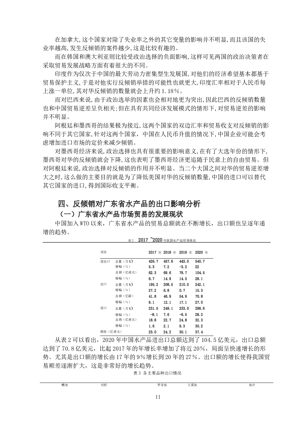 反倾销对广东省水产品出口贸易的影响及对策研究-14239字.docx 第9页