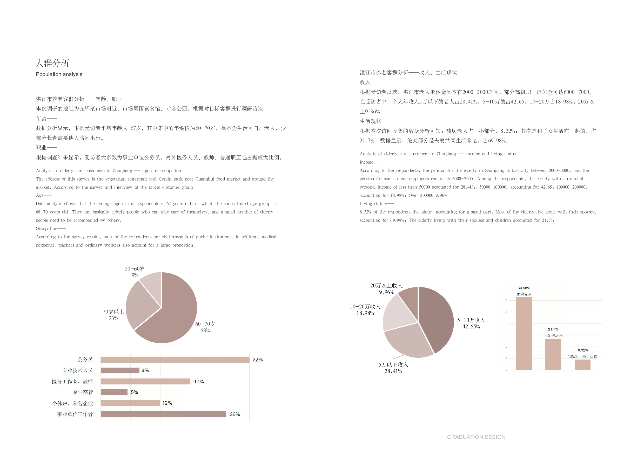 （已压缩）全楠滨毕业设计初稿 181106100282 (2)-16123字.pdf 第9页
