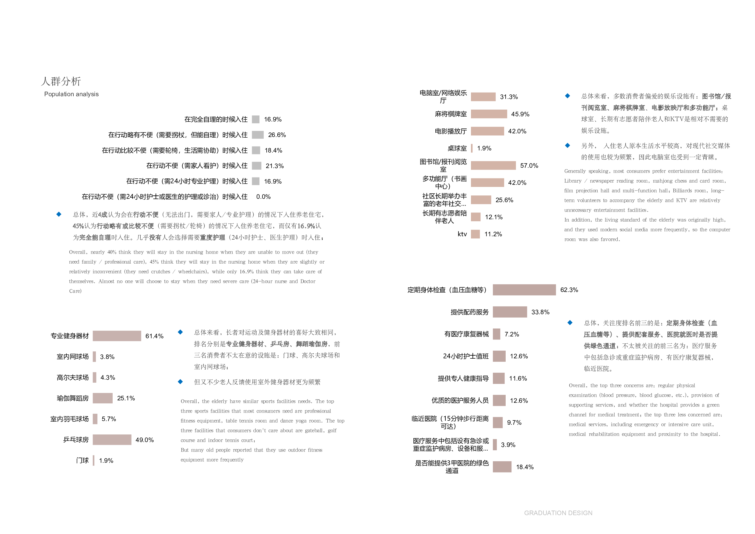 （已压缩）全楠滨毕业设计初稿 181106100282 (2)-16123字.pdf 第10页