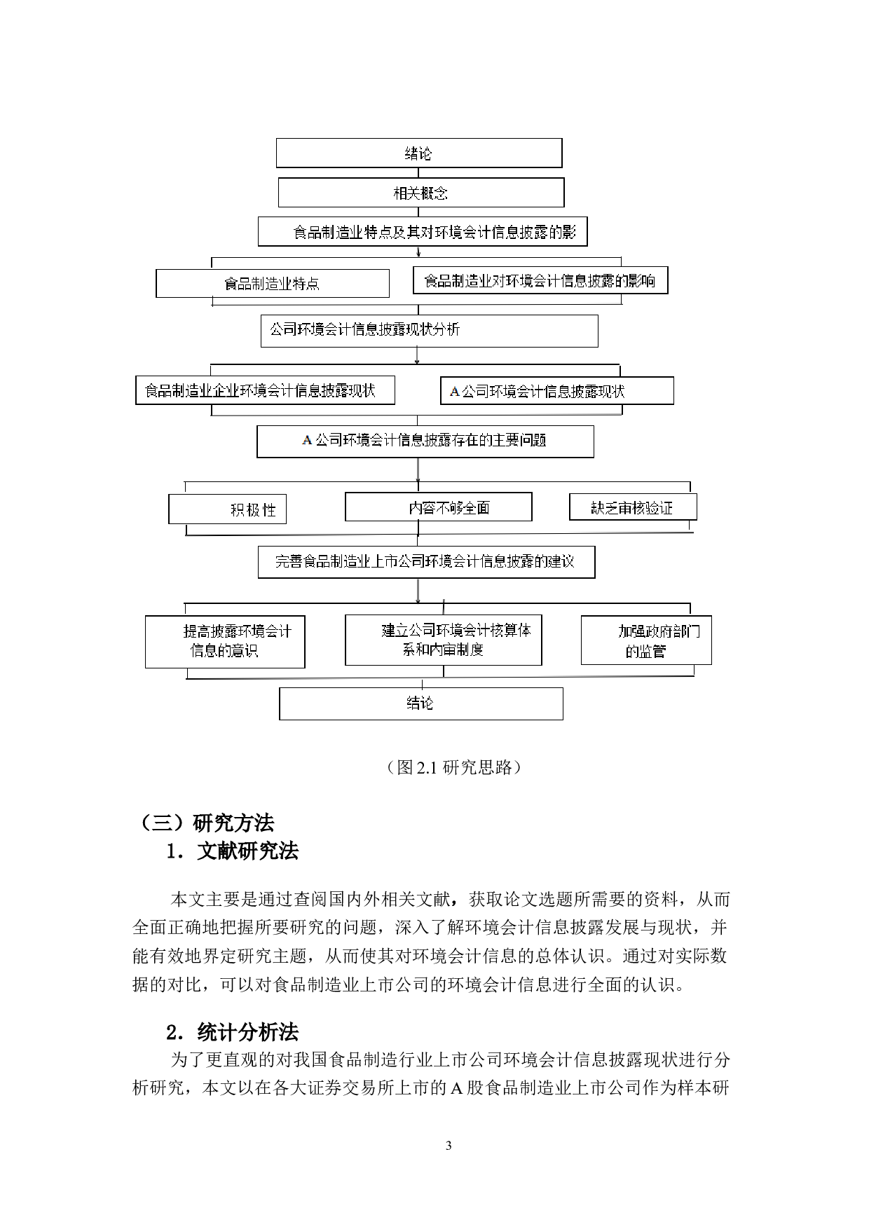 食品制造行业上市公司环境会计信息披露研究－以A公司为例-21476字.doc 第7页