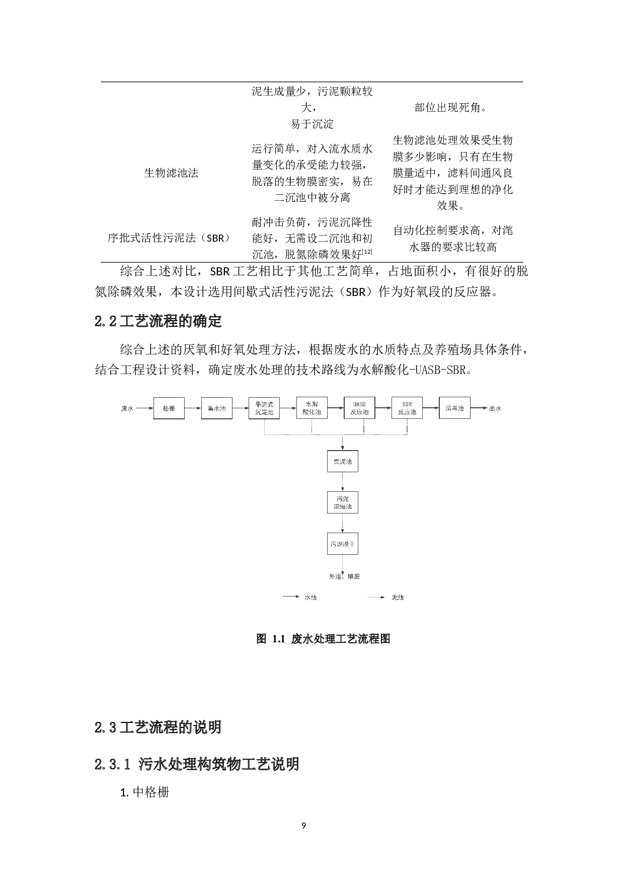 广东省惠州市玛卡小型农药厂日处理150吨生产废水处理工艺设计-19902字.docx 第10页