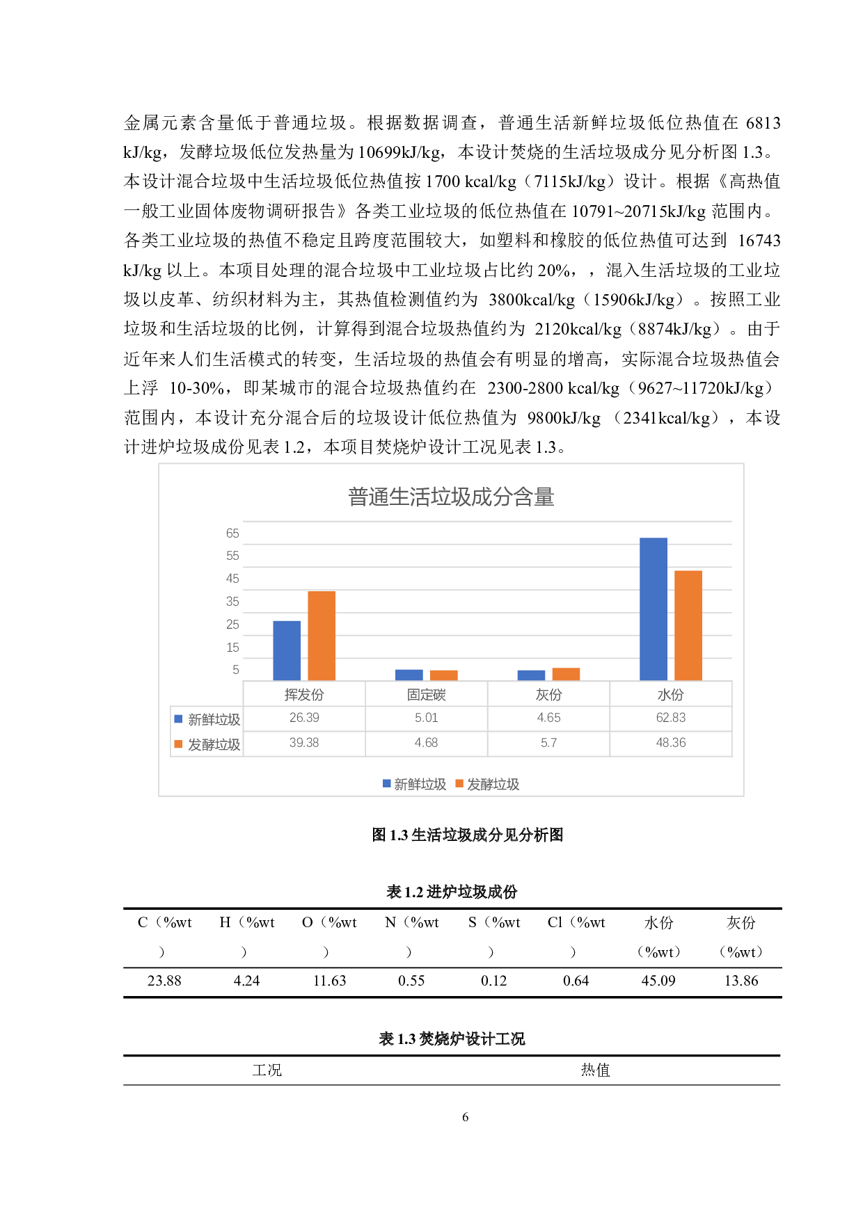 广东省某生活垃圾焚烧发电厂工艺设计及其三废处理&mdash;&mdash;生活垃圾焚烧工艺设计和固废处理工艺设计-21490字.docx 第10页