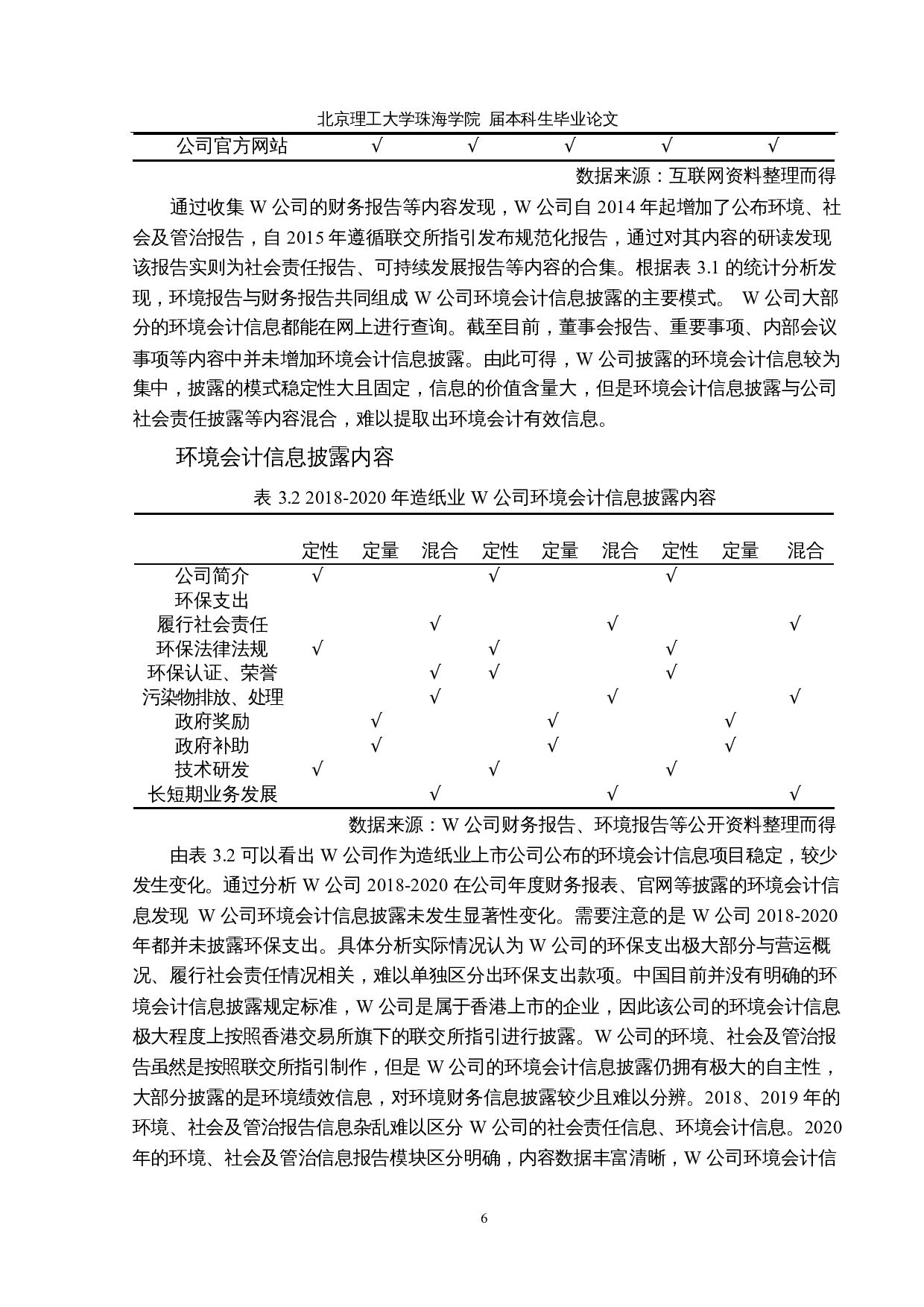 造纸业上市公司环境会计信息披露的问题研究&mdash;&mdash;以W公司为例-14634字.docx 第10页