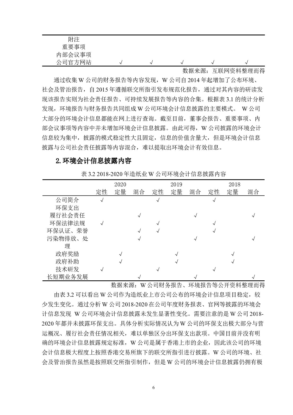 造纸业上市公司环境会计信息披露的问题研究&mdash;&mdash;以W公司为例-14130字.docx 第10页