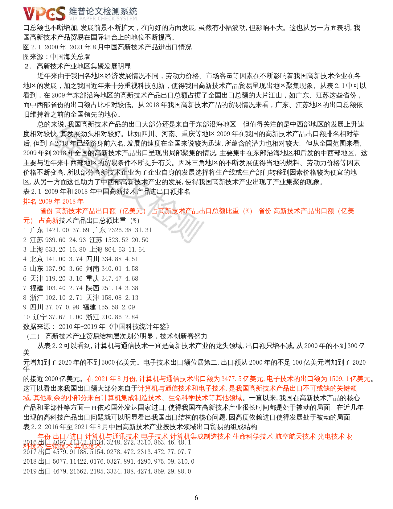 双循环背景下我国高新技术产业出口现状及对策研究-18074字.docx 第4页