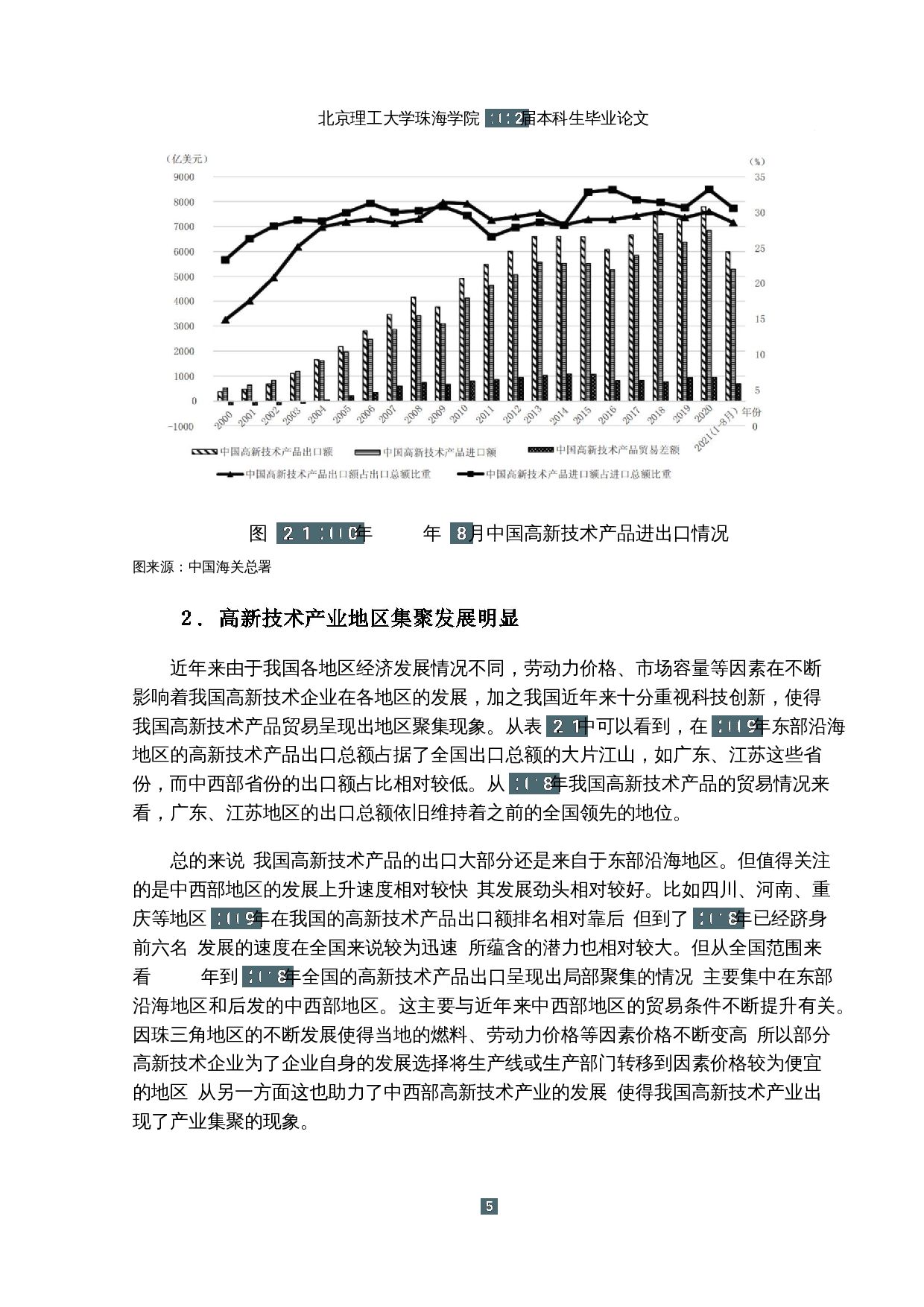 双循背景下我国高新技术产业出口现状及对策研究-18284字.docx 第9页