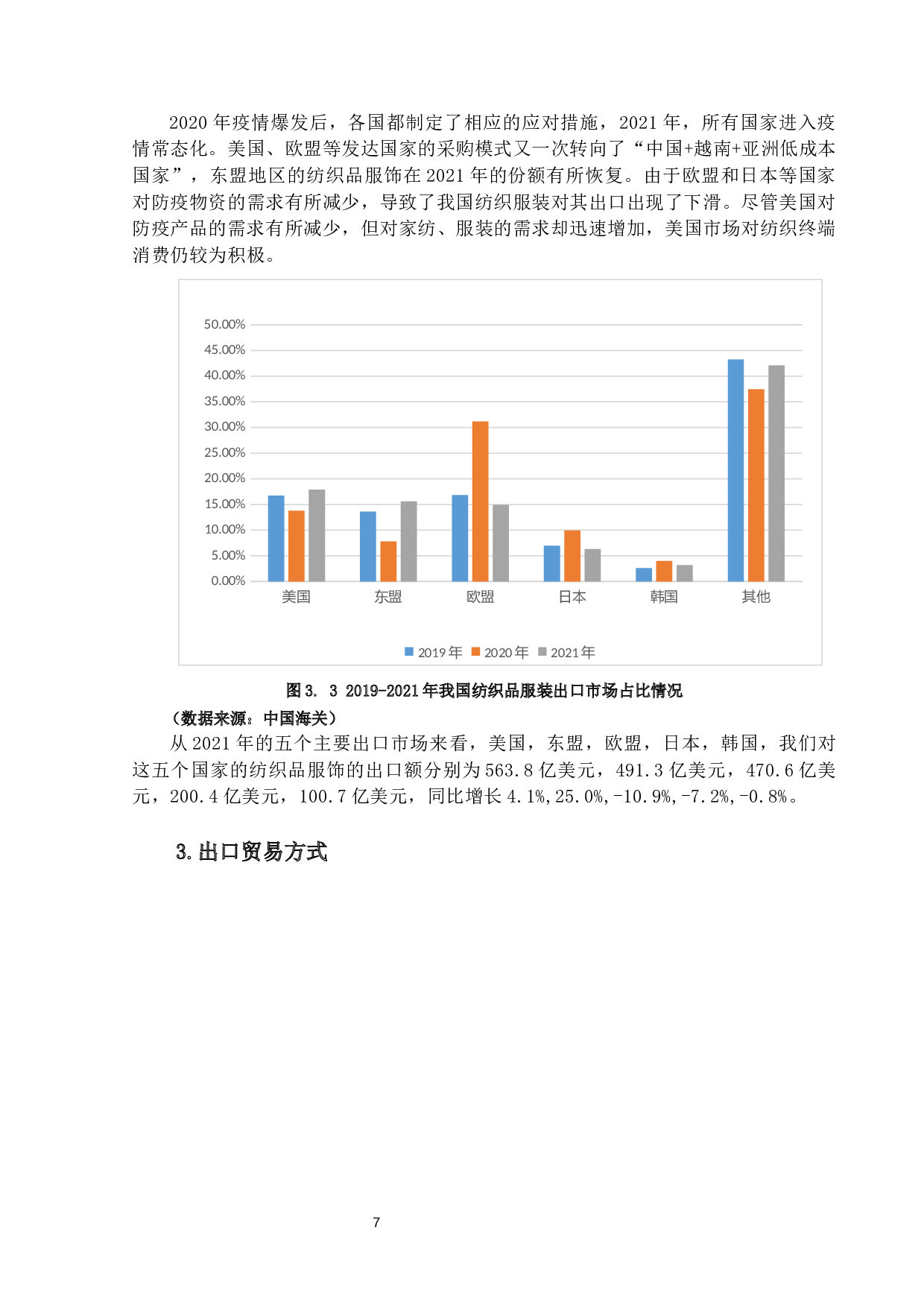 双循环背景下我国纺织品出口贸易存在问题及对策-13901字.docx 第10页