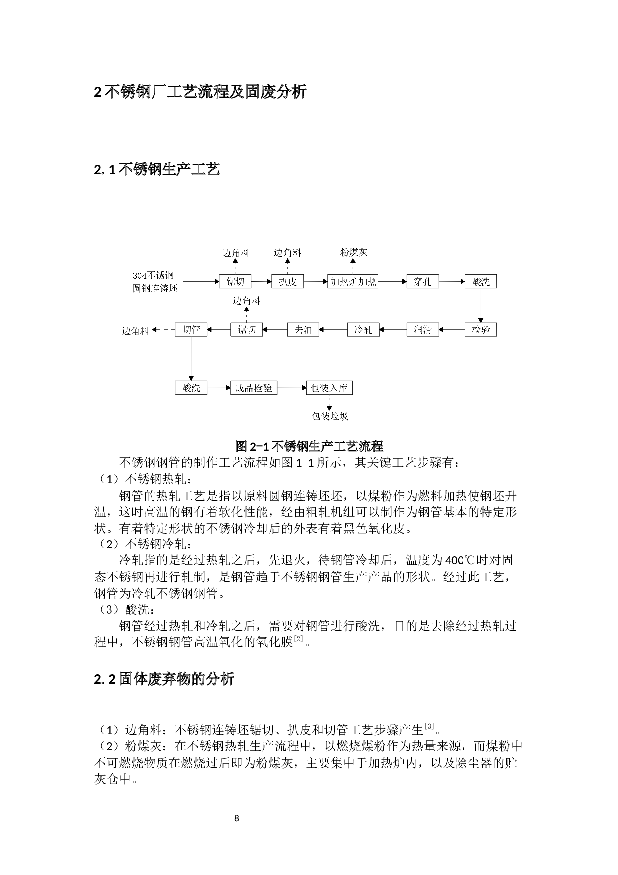 固废治理工程设计-16559字.docx 第7页