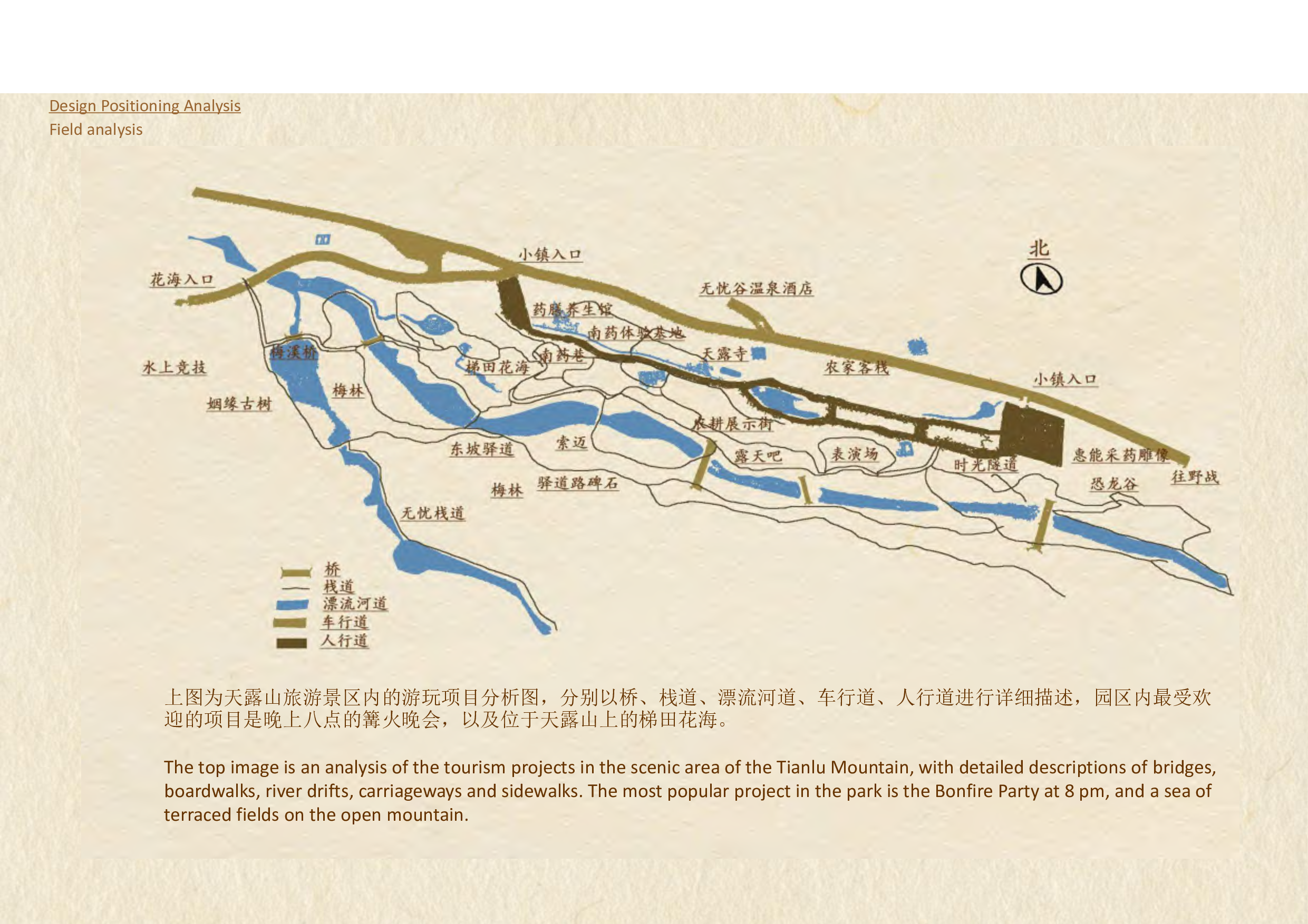 毕设定稿-compressed(4)-2040字.pdf 第8页