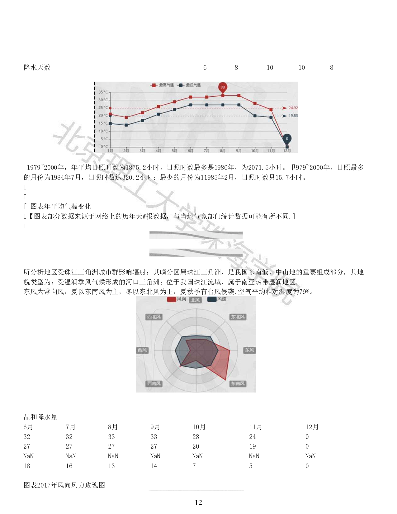 北理珠荔枝洲景观设计-7702字.pdf 第10页