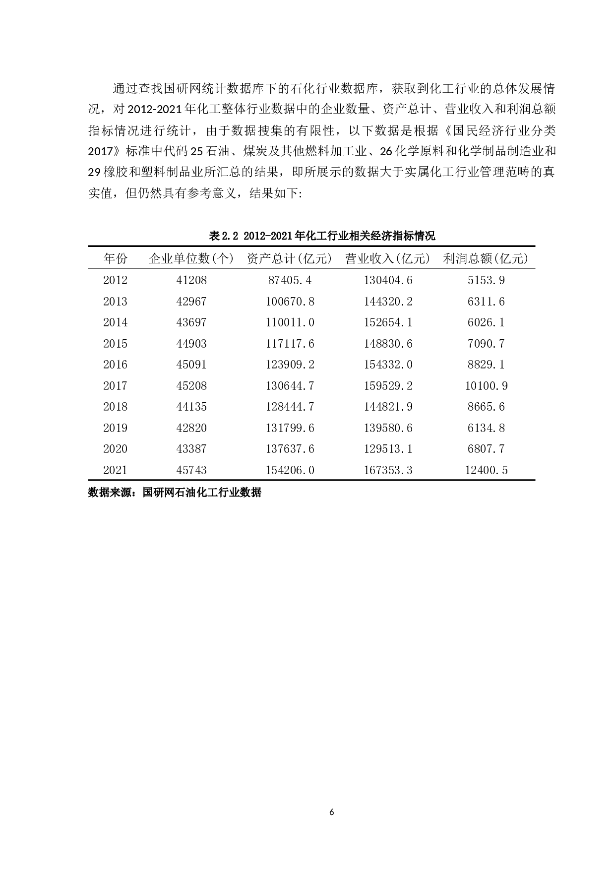 双循环背景下广东省化工行业出口贸易存在的问题及对策研究-13242字.docx 第10页