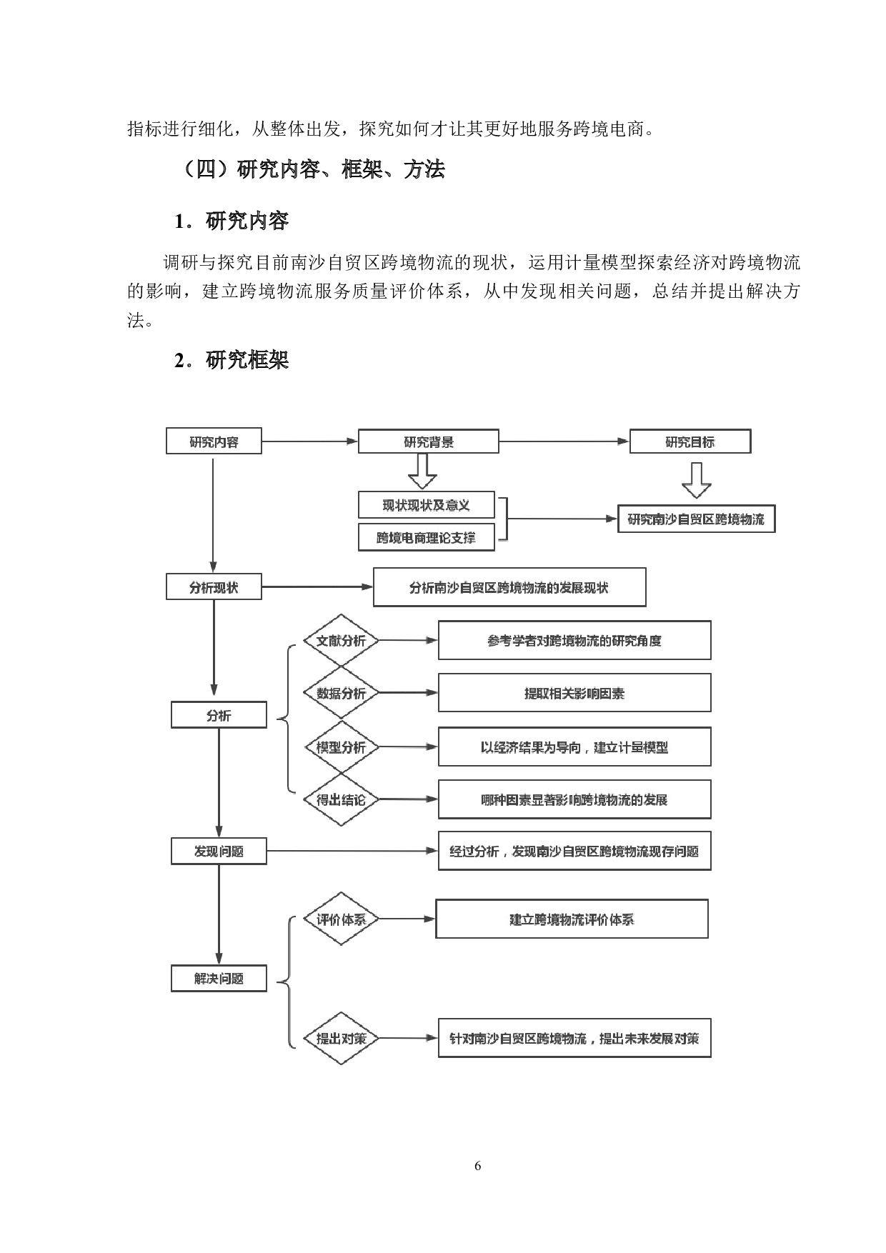 南沙自贸区跨境物流的现状、问题与对策研究-15043字.docx 第10页