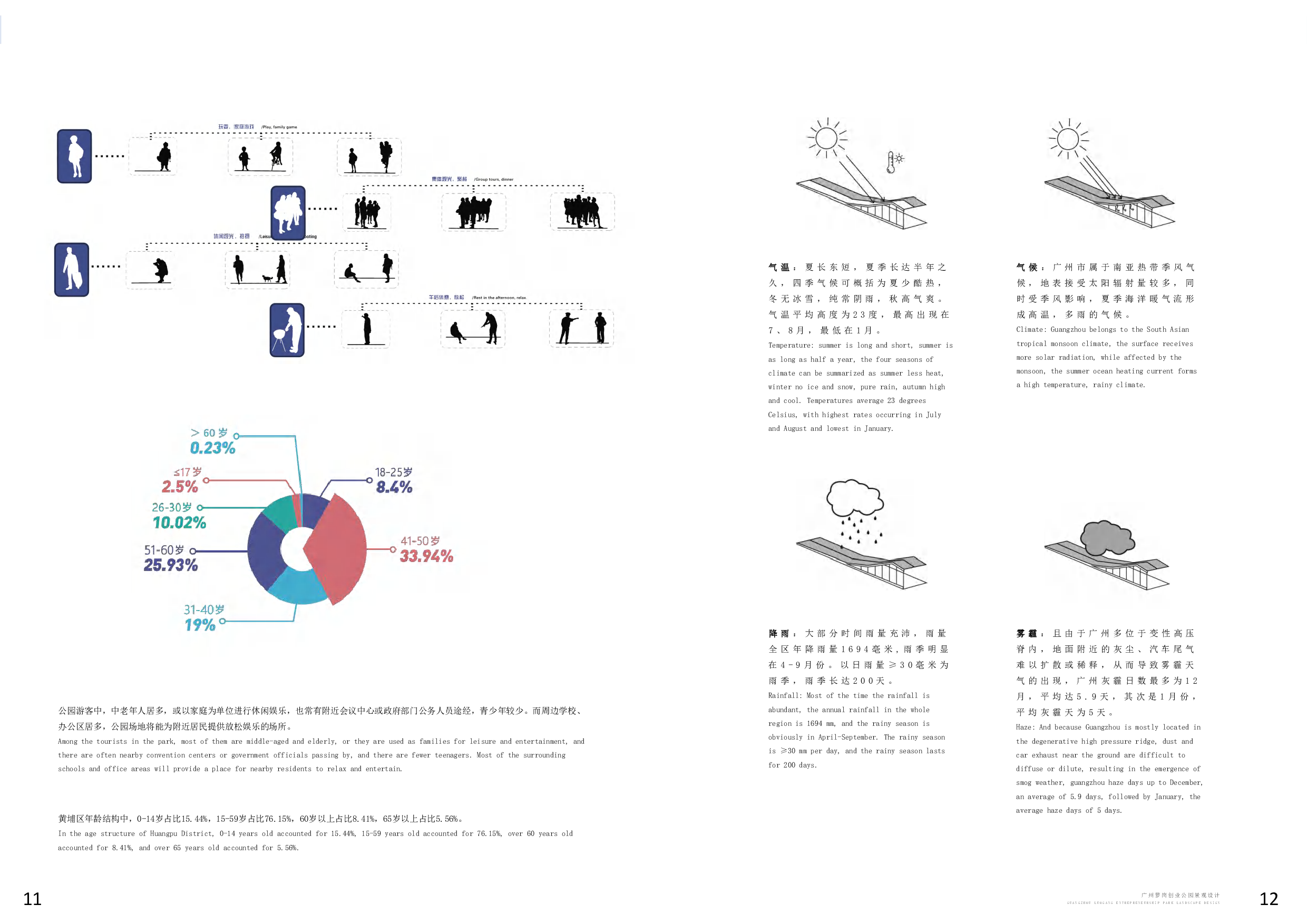 181106100052 黄俊杰 毕设专册终稿 - 副本-9766字.pdf 第8页