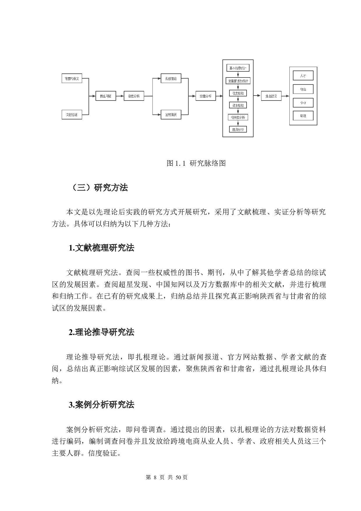 内陆地区跨境电商综合试验区的发展因素分析&mdash;&mdash;以陕西省和甘肃省为例-30505字.docx 第8页