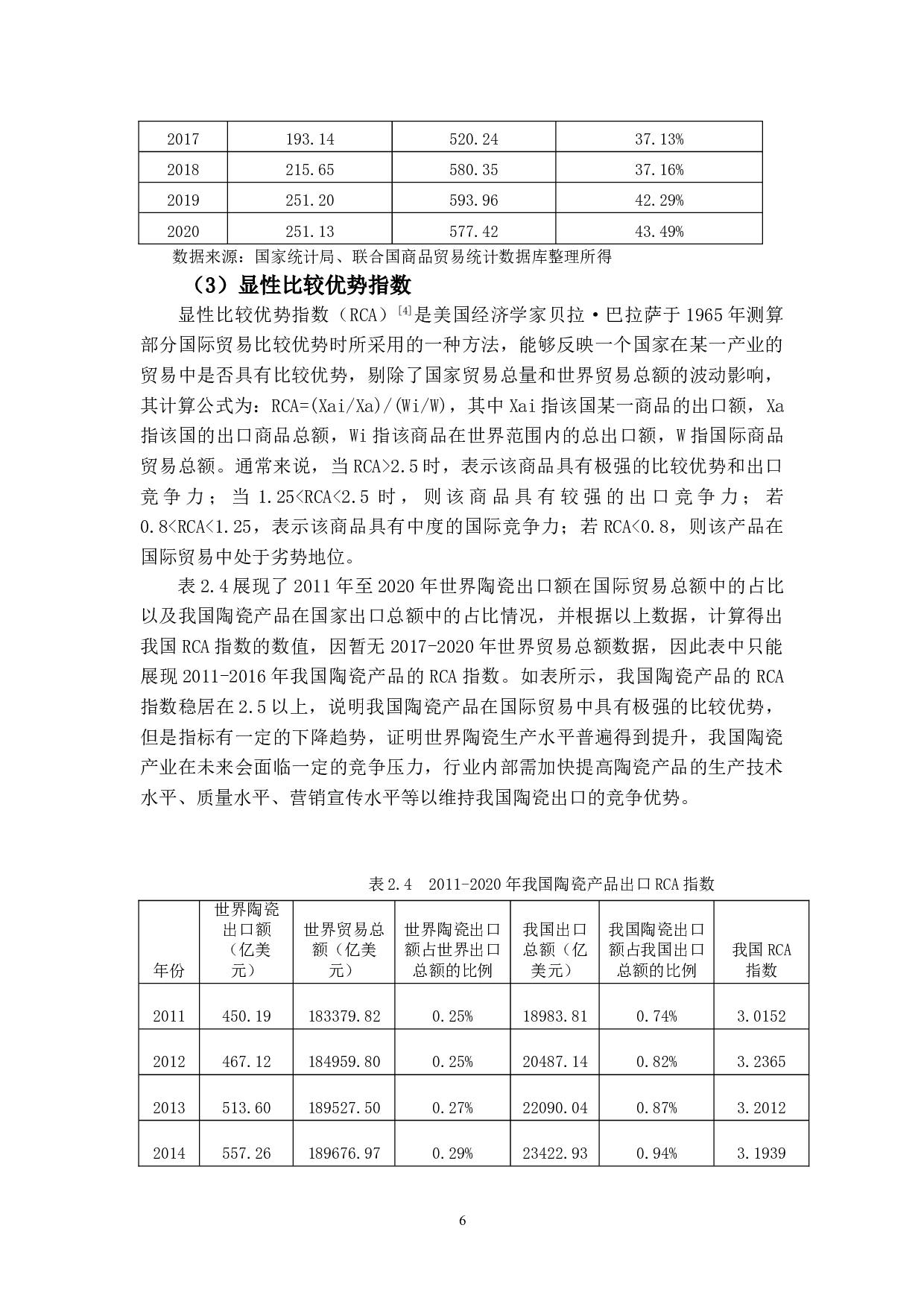 佛山陶瓷业出口贸易问题及对策研究-16038字.doc 第10页