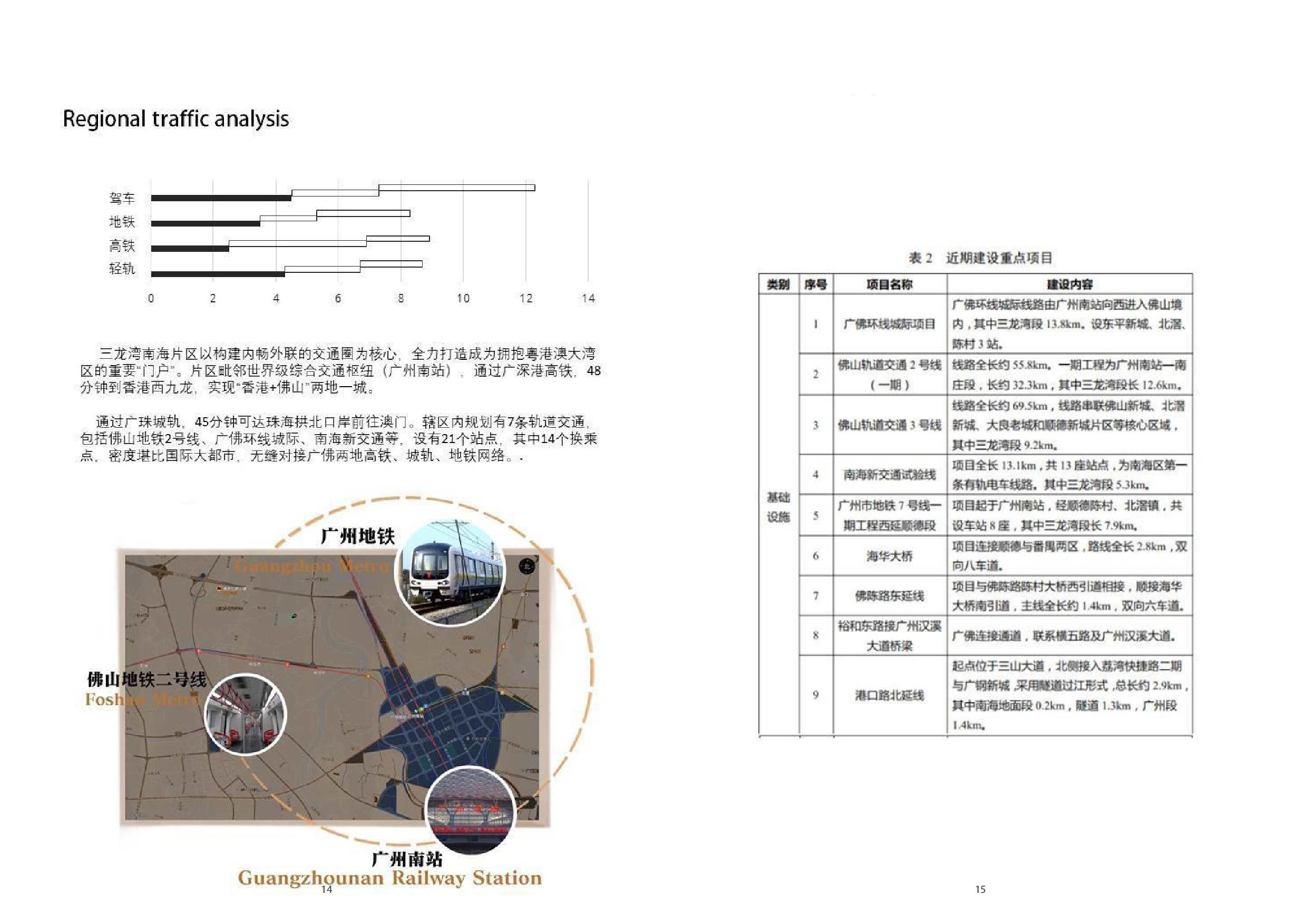 陈钰瑜毕设-117字.pdf 第6页