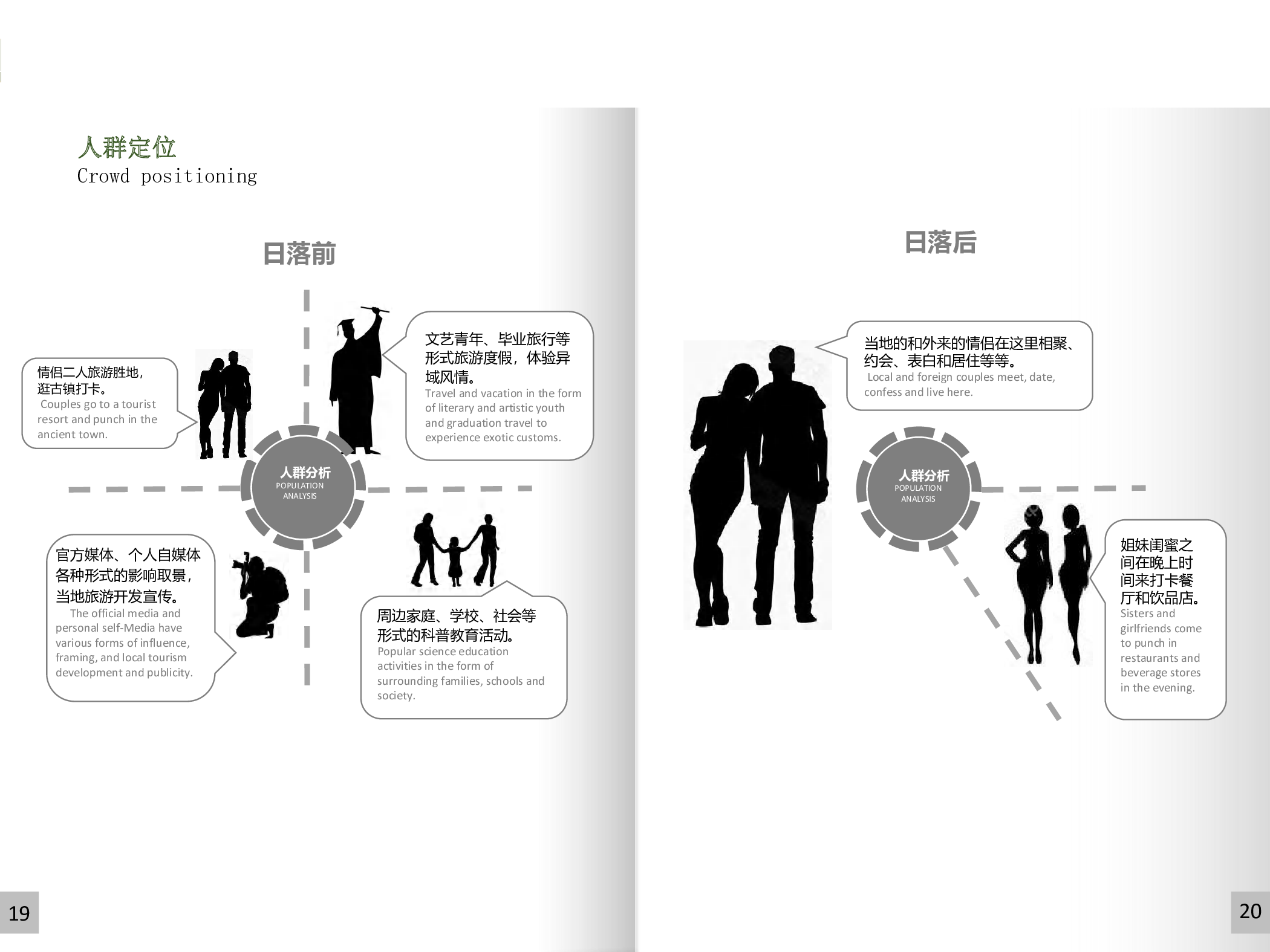 18环境设计2班-许方文2-7401字.pdf 第9页