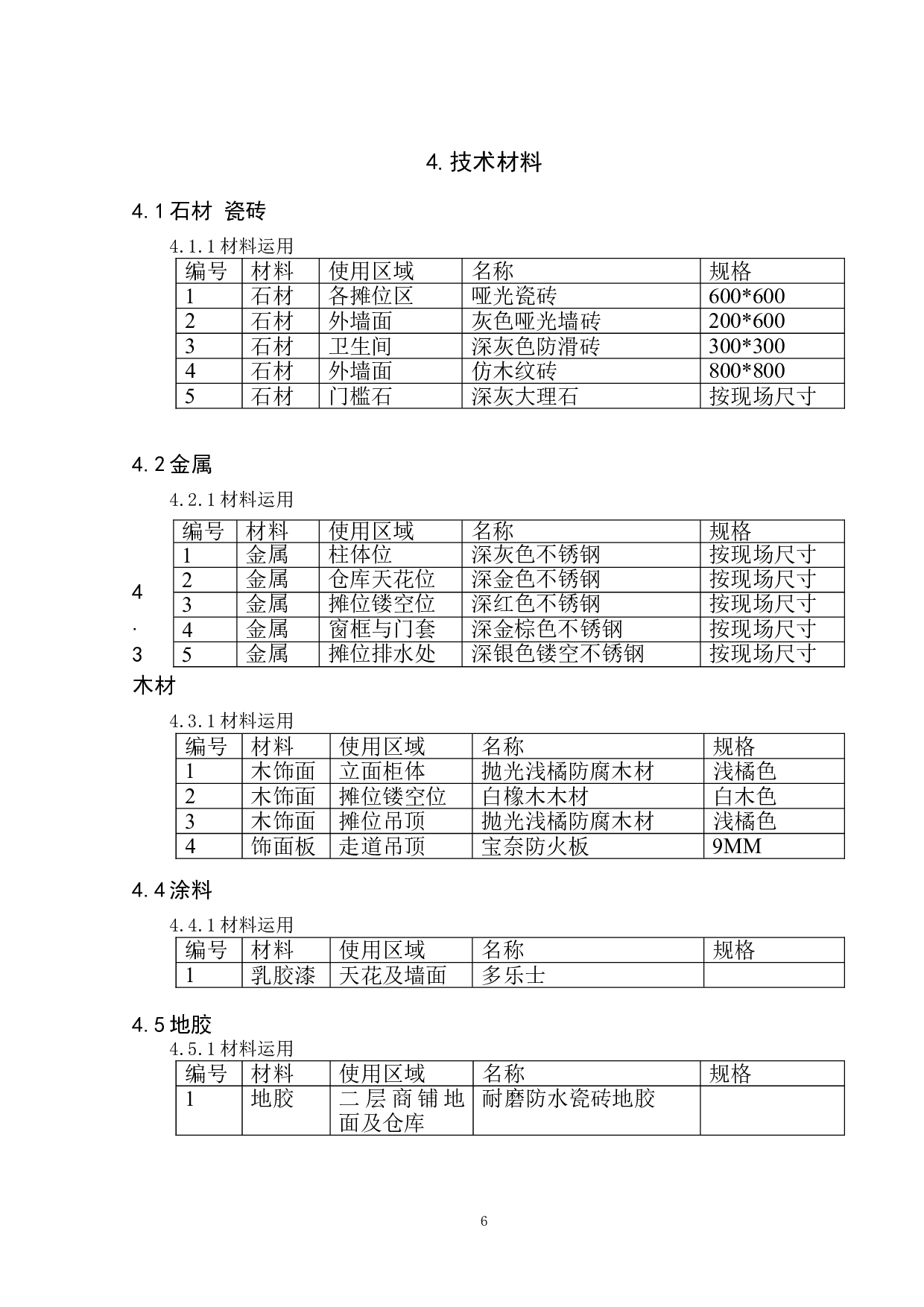 传统农贸市场更新改造设计-4537字.doc 第9页