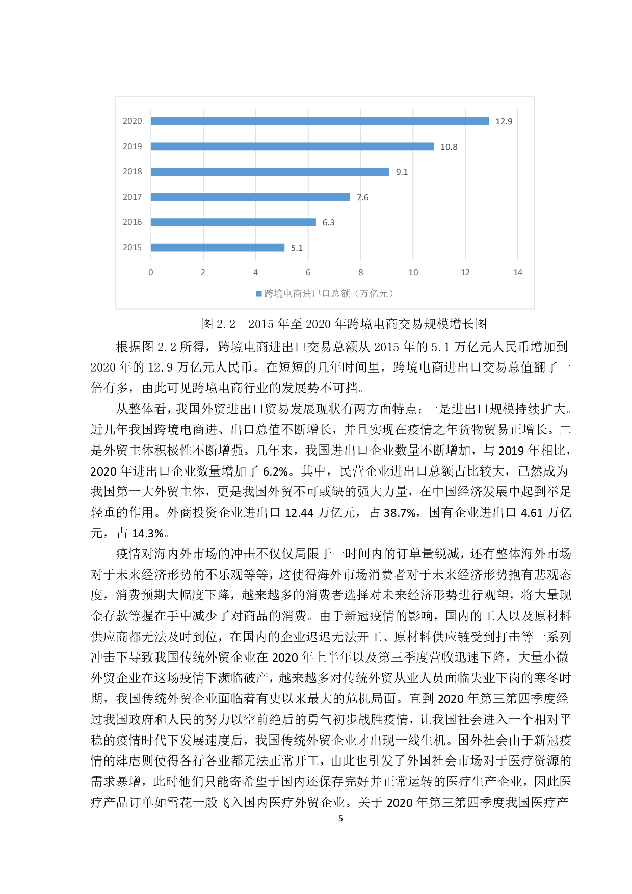 传统外贸企业转型跨境电商的发展研究-12758字.pdf 第9页