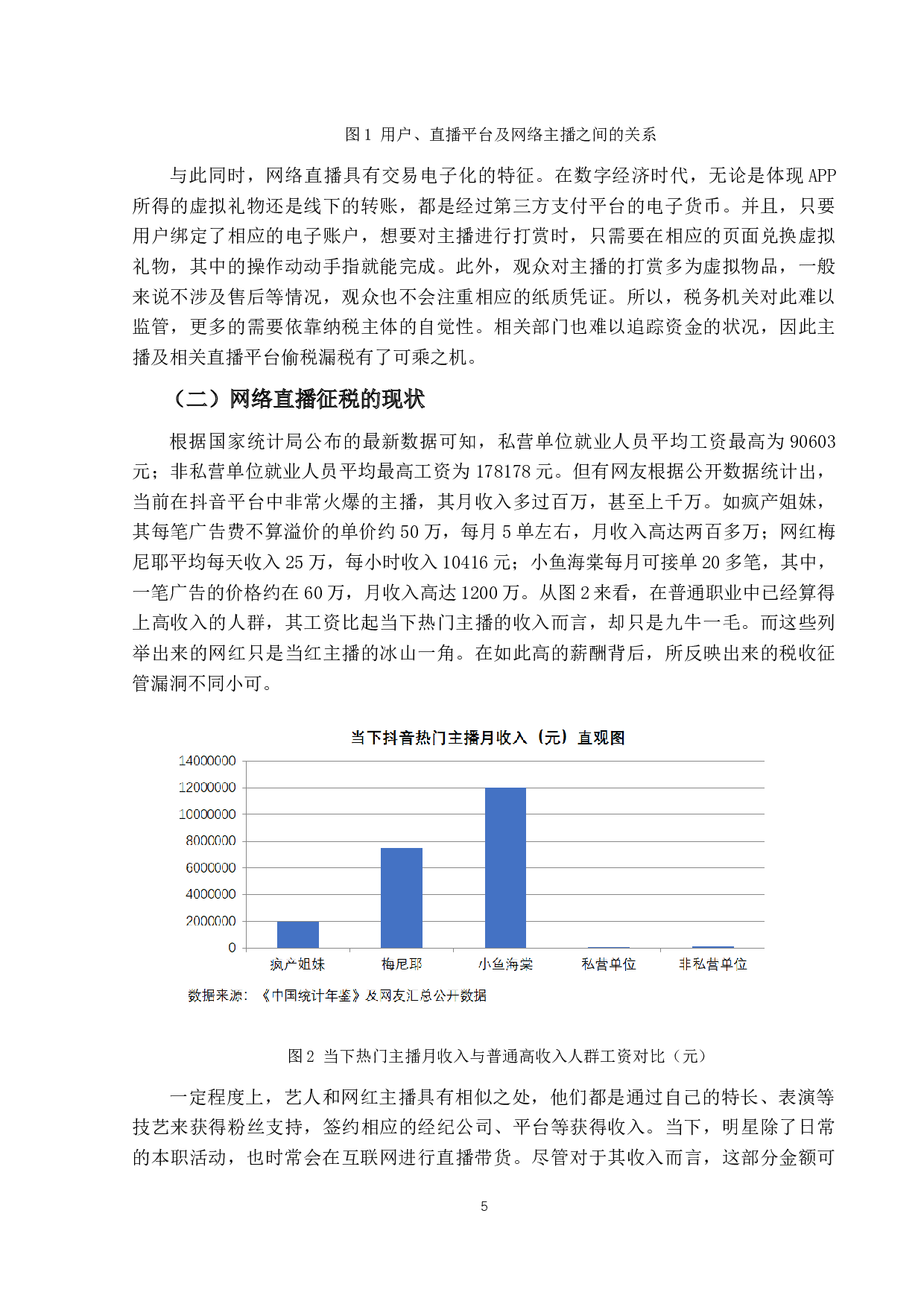 网络直播涉税问题的研究-14478字.docx 第9页