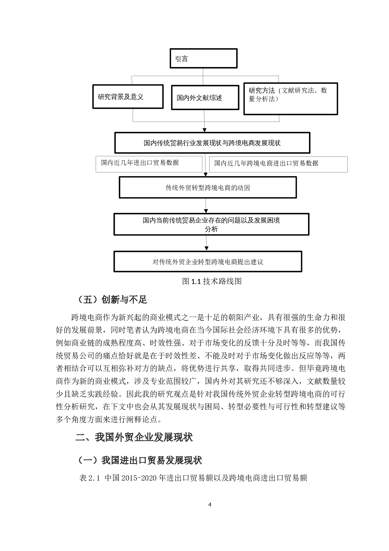 传统外贸企业转型跨境电商的发展研究-13150字.docx 第8页