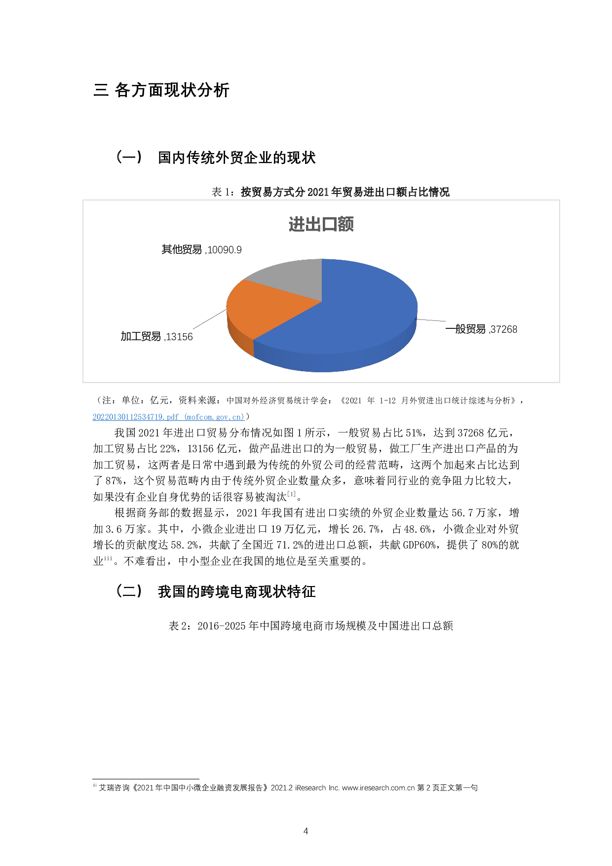 传统中小外贸企业向跨境电商转型升级分析-14735字.docx 第6页