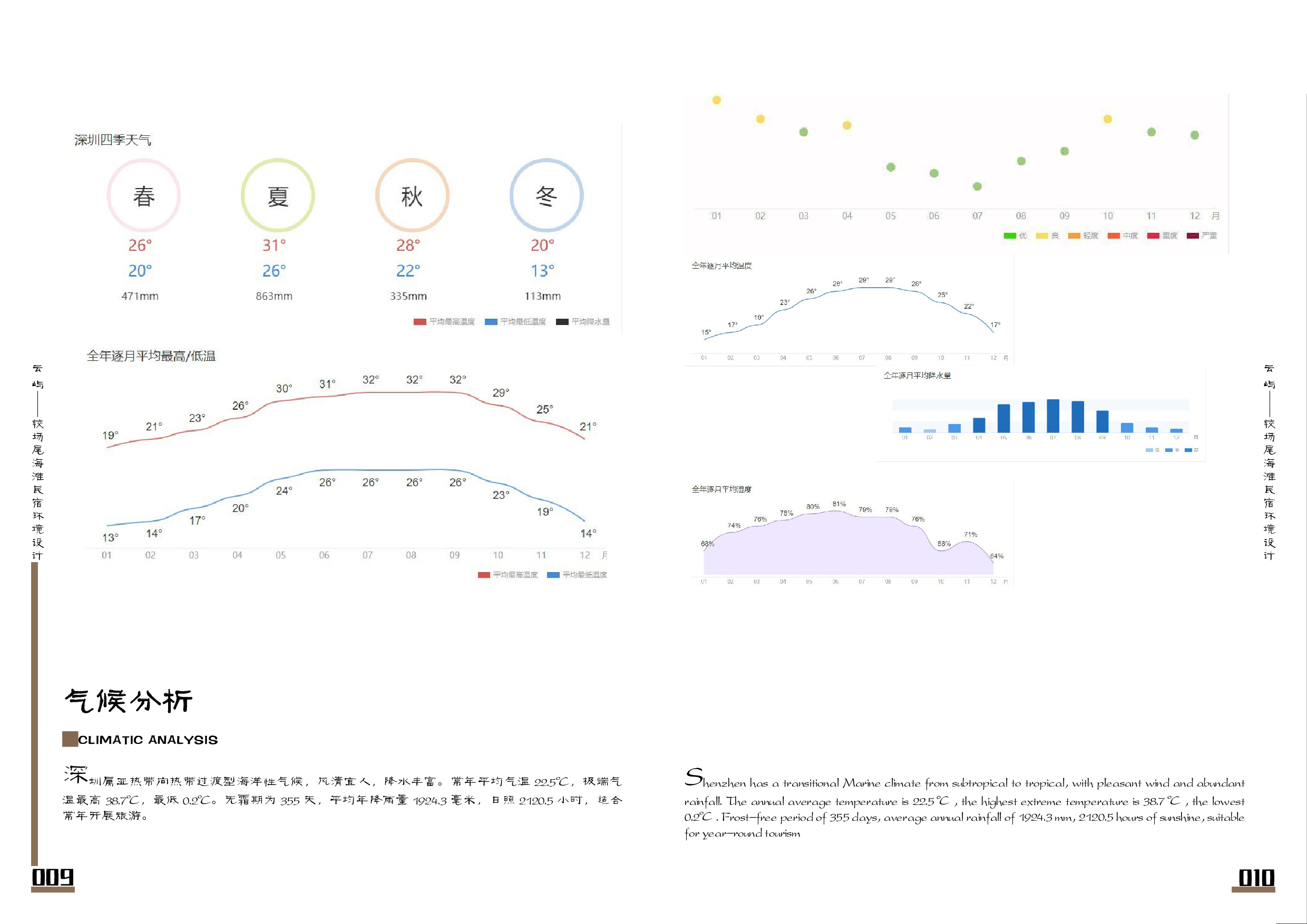 设计与艺术学院-8793字.pdf 第7页