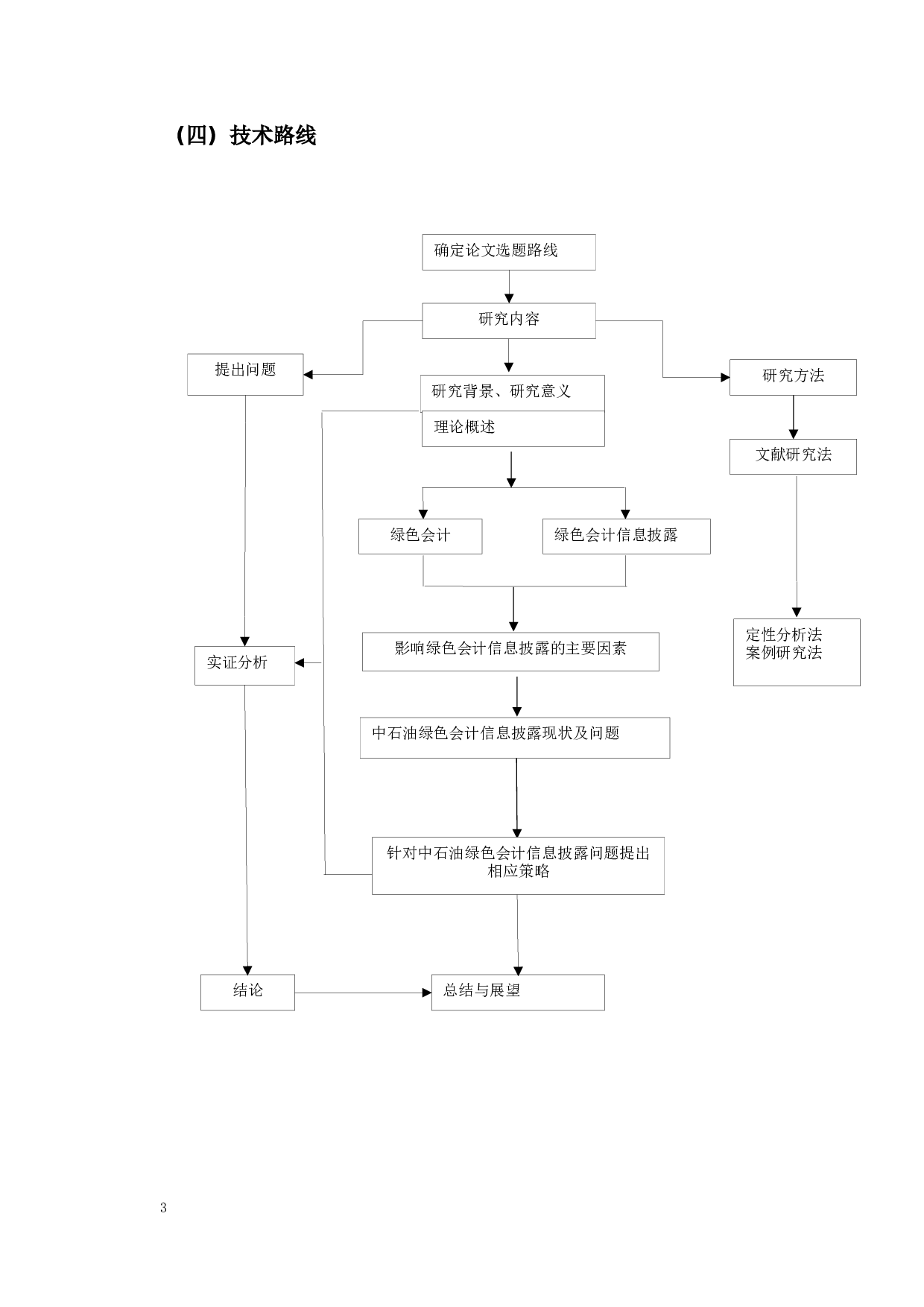 绿色会计信息披露研究&mdash;以中石油为例-13684字.docx 第7页
