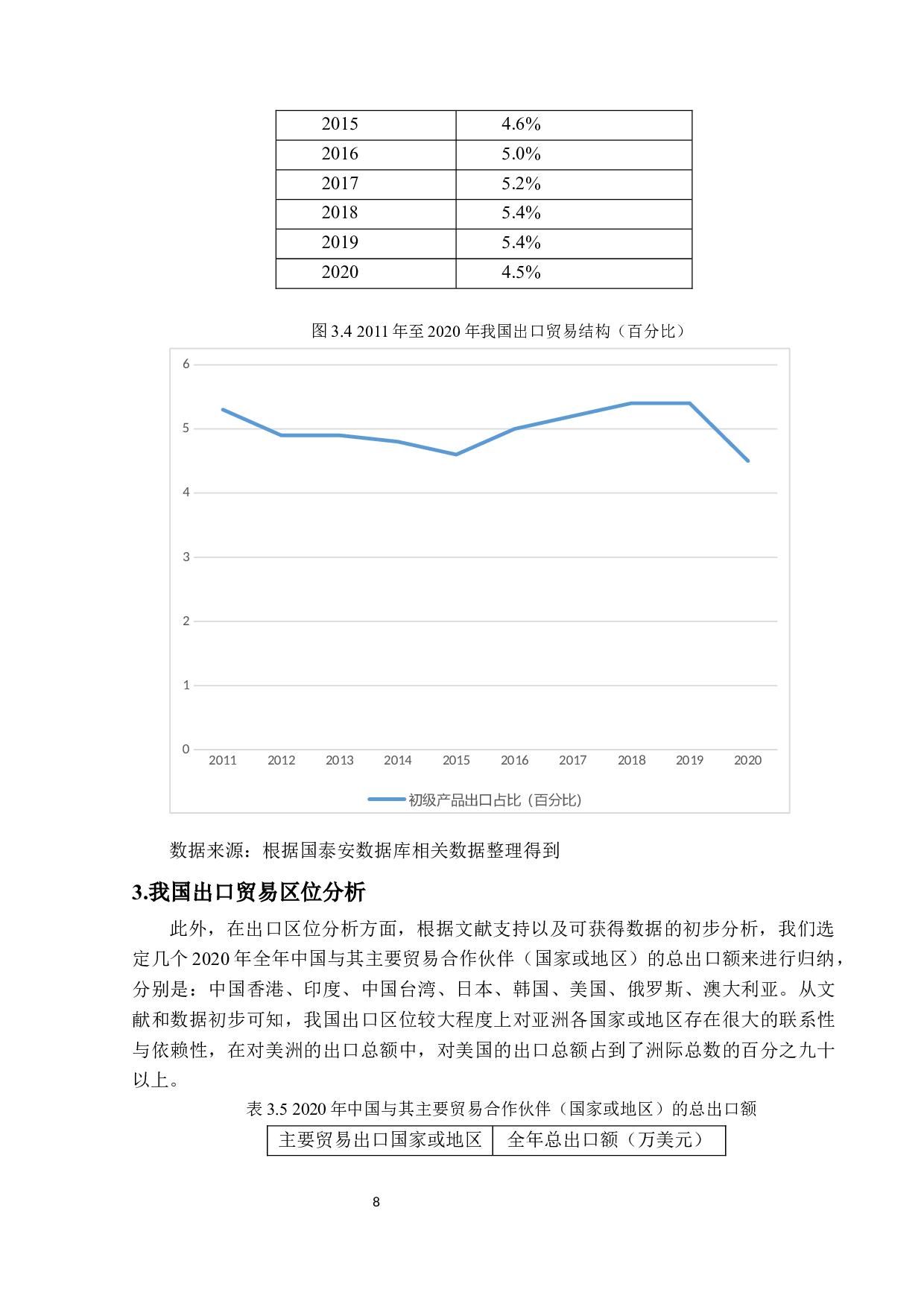人民币汇率变动对我国出口贸易的影响-14594字.docx 第10页