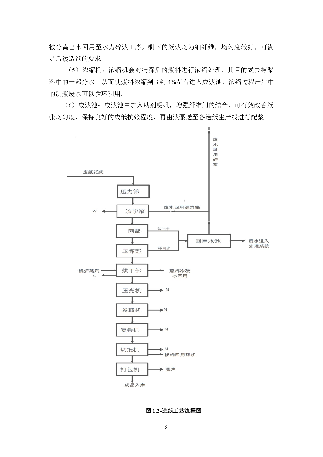 广东嘉贤珉业造纸有限公司污泥处理方案设计-13218字.docx 第7页