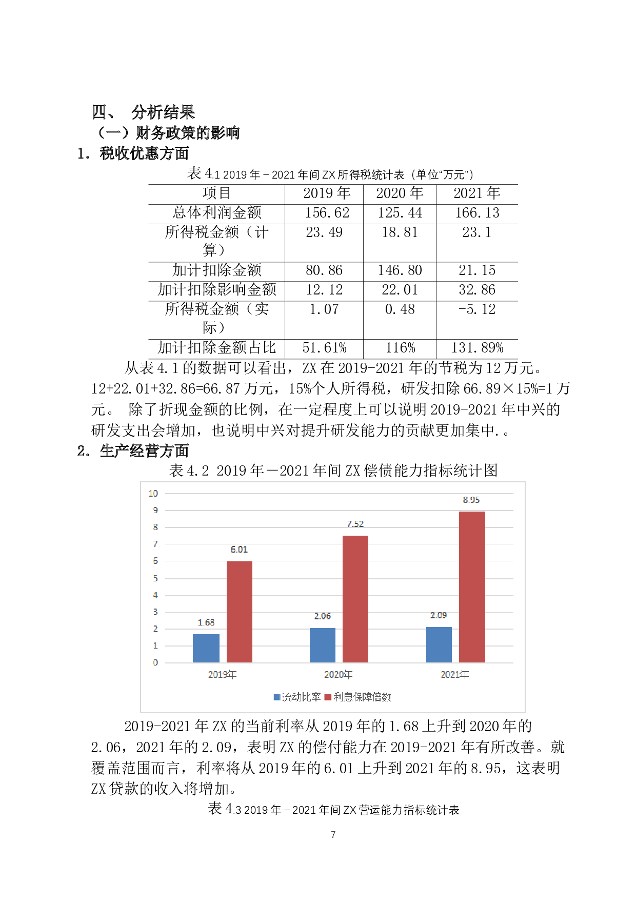 税收对企业财务政策的影响分析-8456字.doc 第10页
